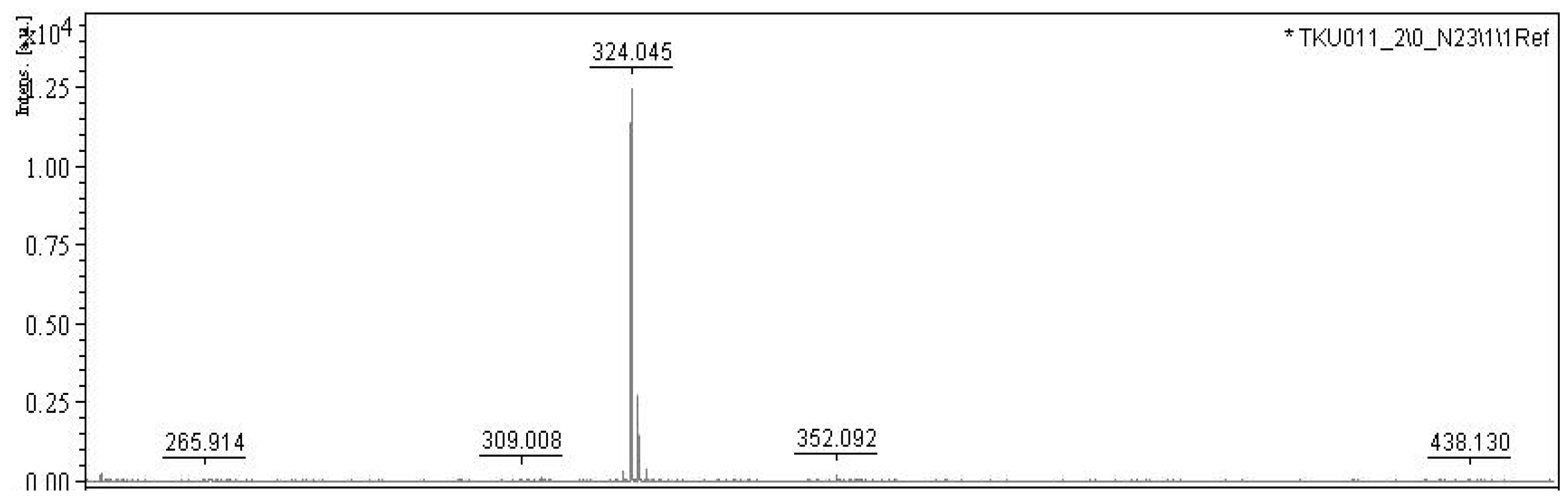 Marinedrugs 18 00015 g006