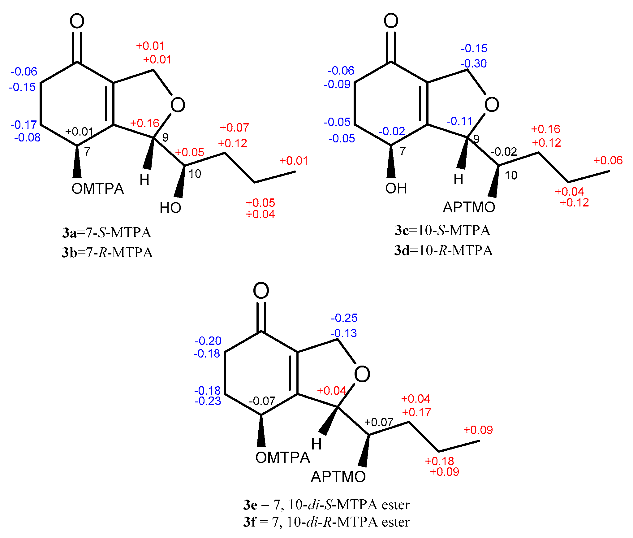 Marinedrugs 18 00018 g004