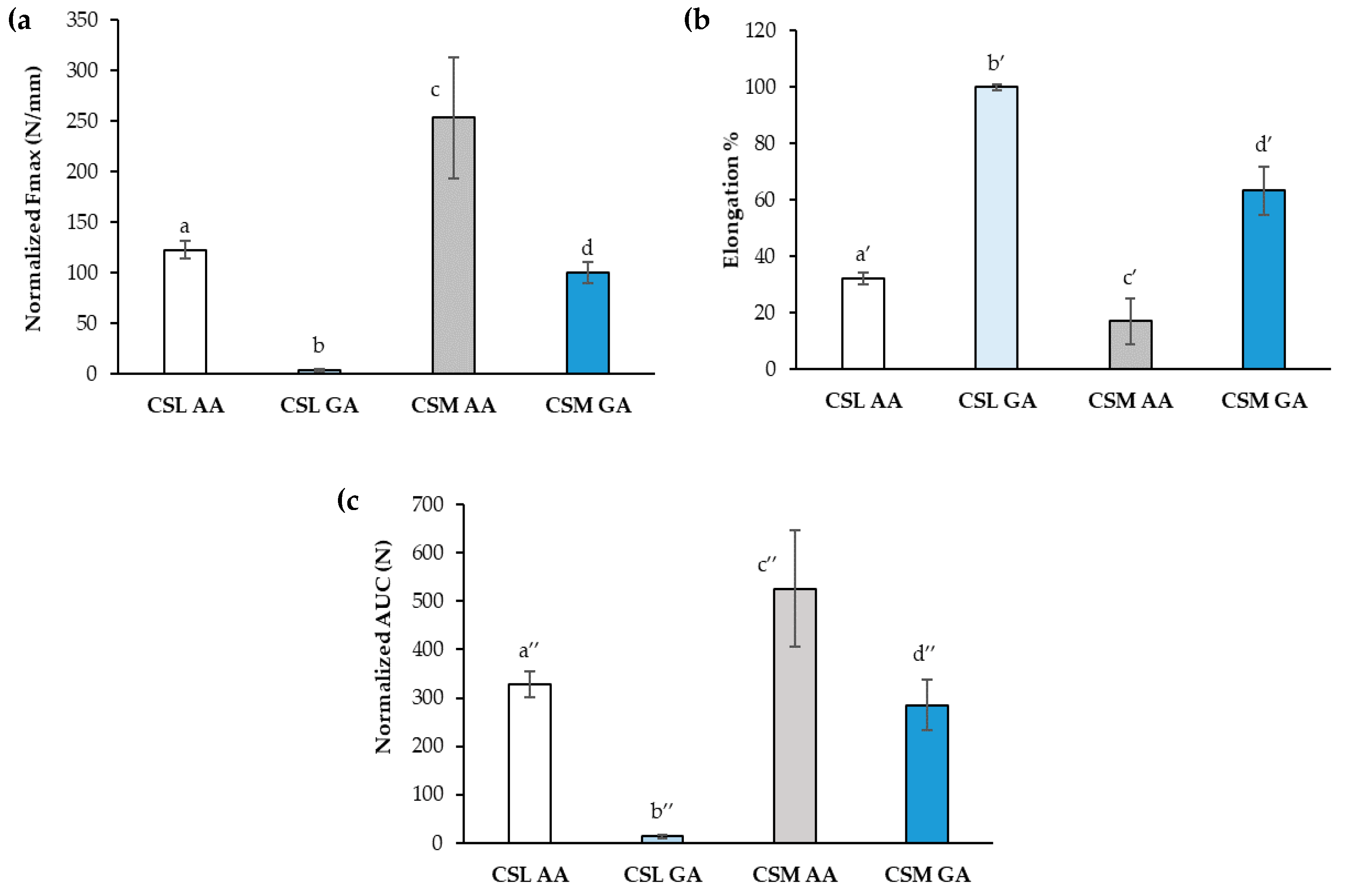 Marinedrugs 18 00021 g008 Marinedrugs 18 00021 g008