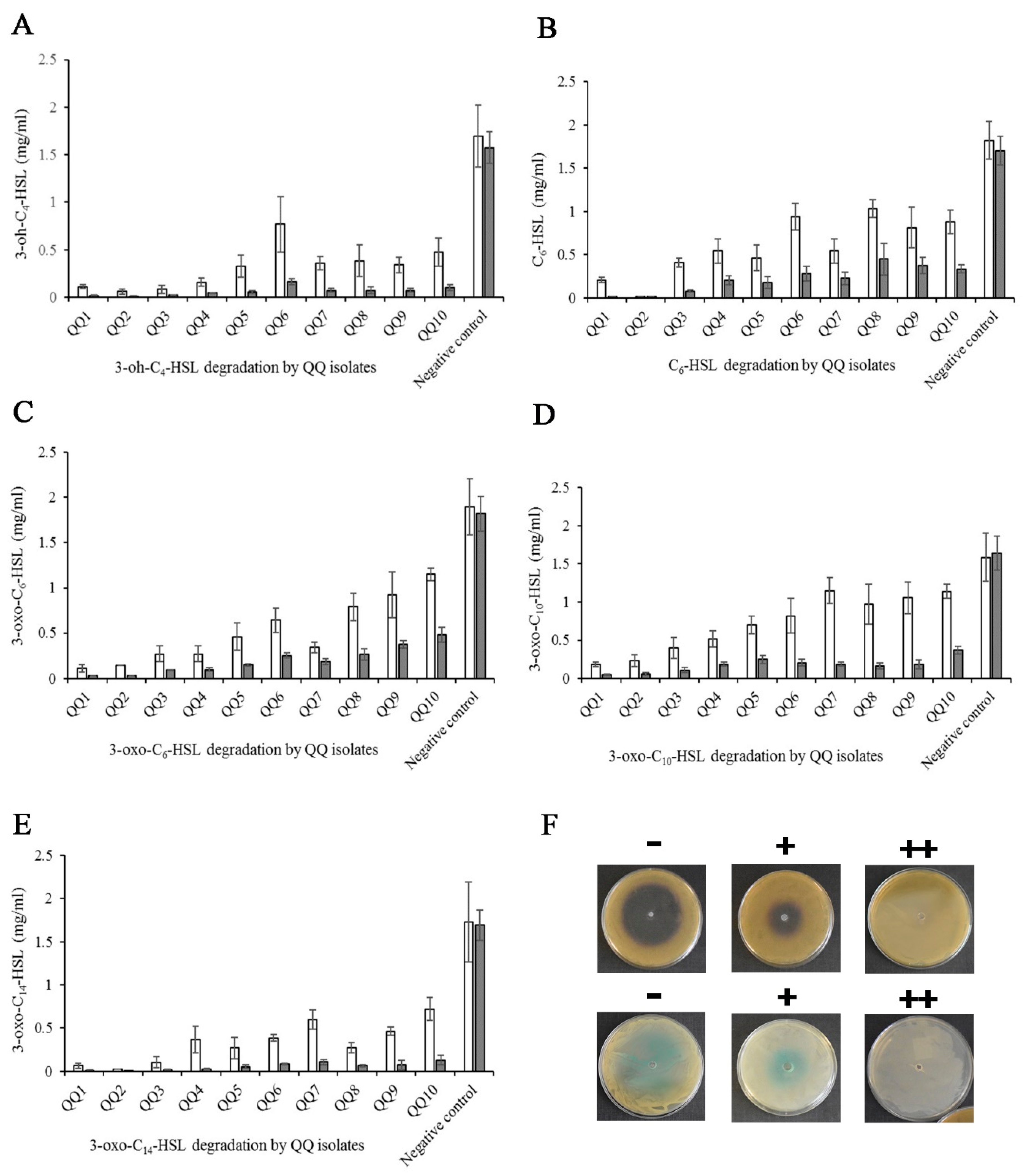 Marinedrugs 18 00023 g002 Marinedrugs 18 00023 g002
