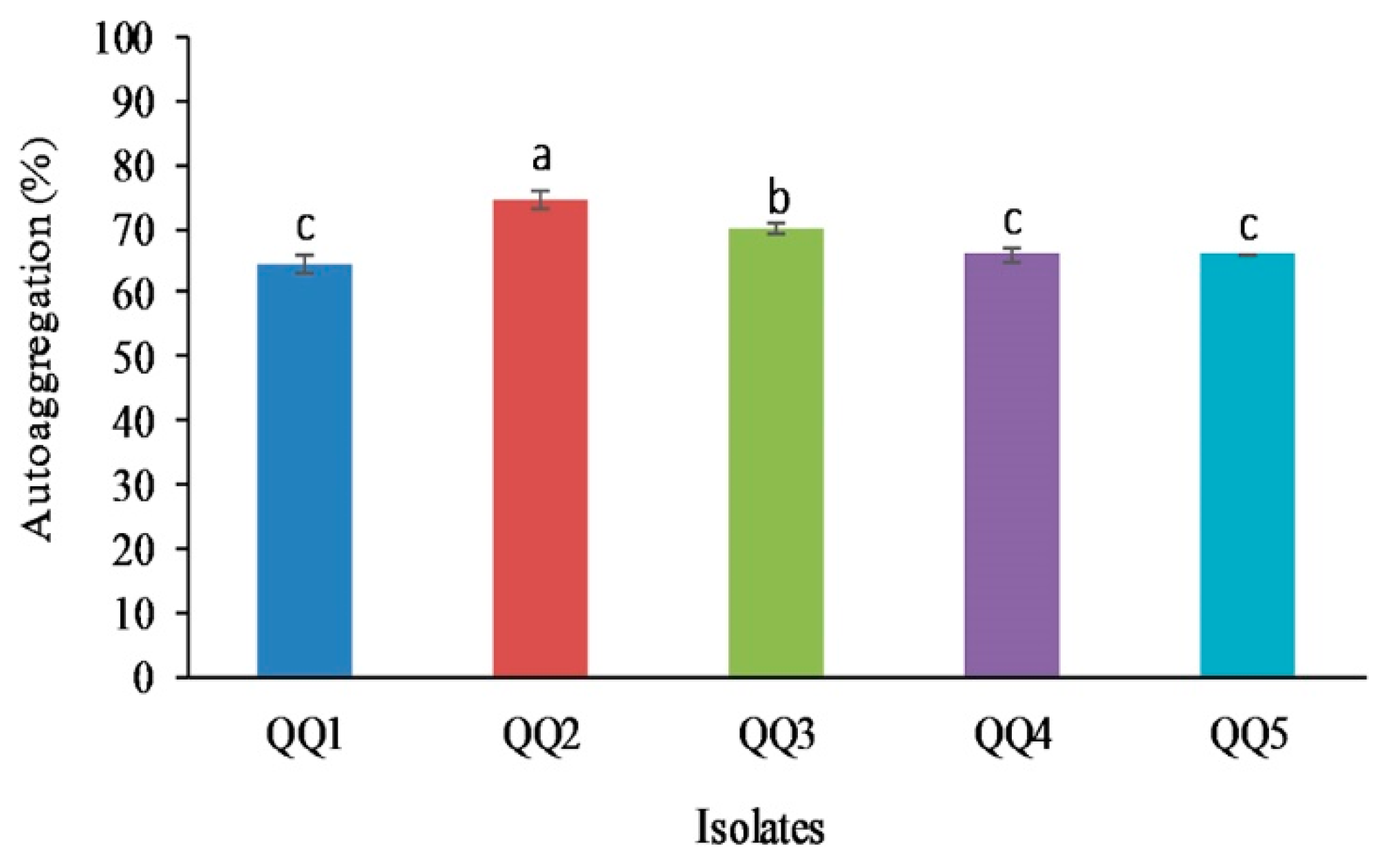 Marinedrugs 18 00023 g008 Marinedrugs 18 00023 g008