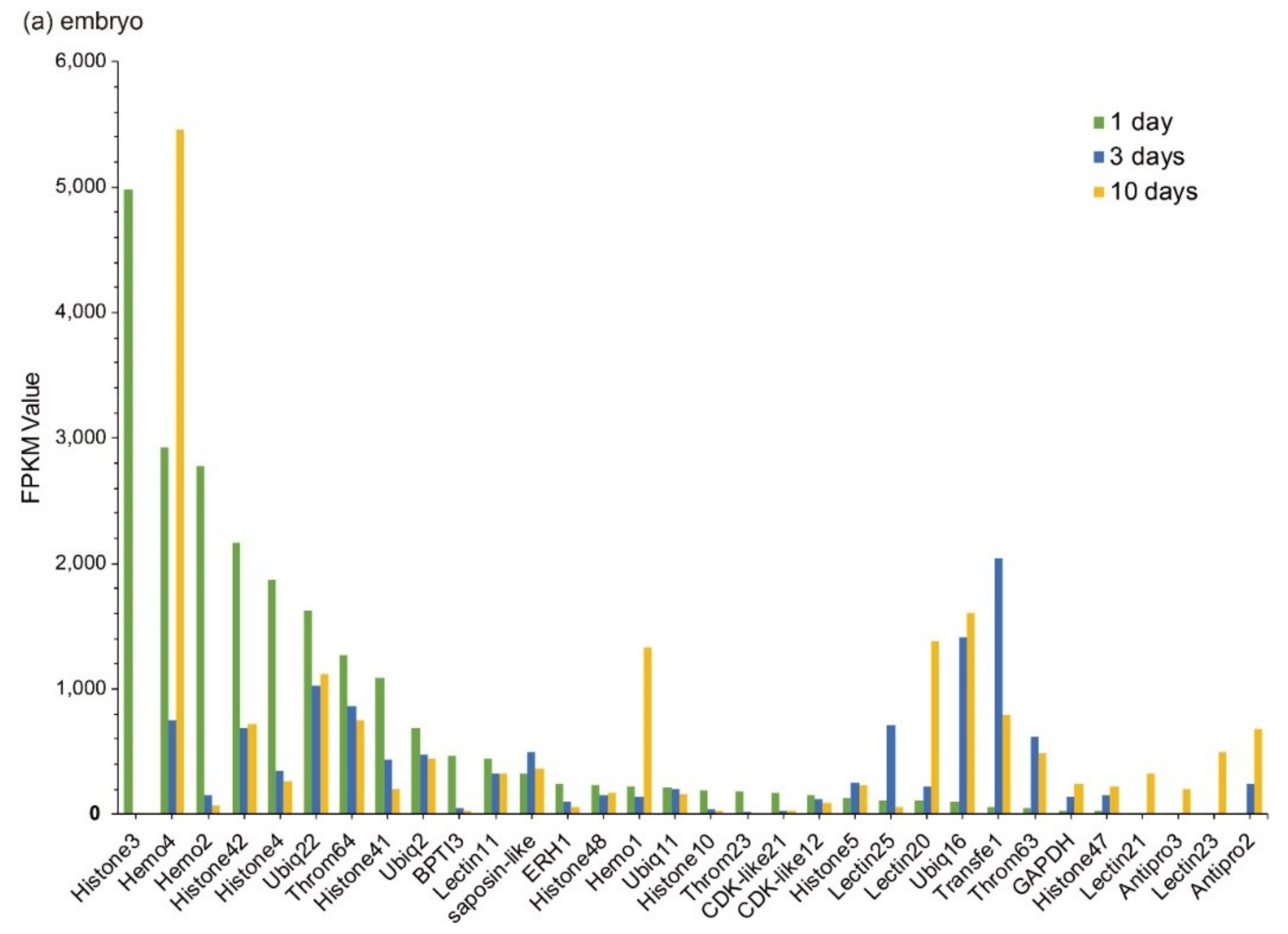 Marinedrugs 18 00030 g003a