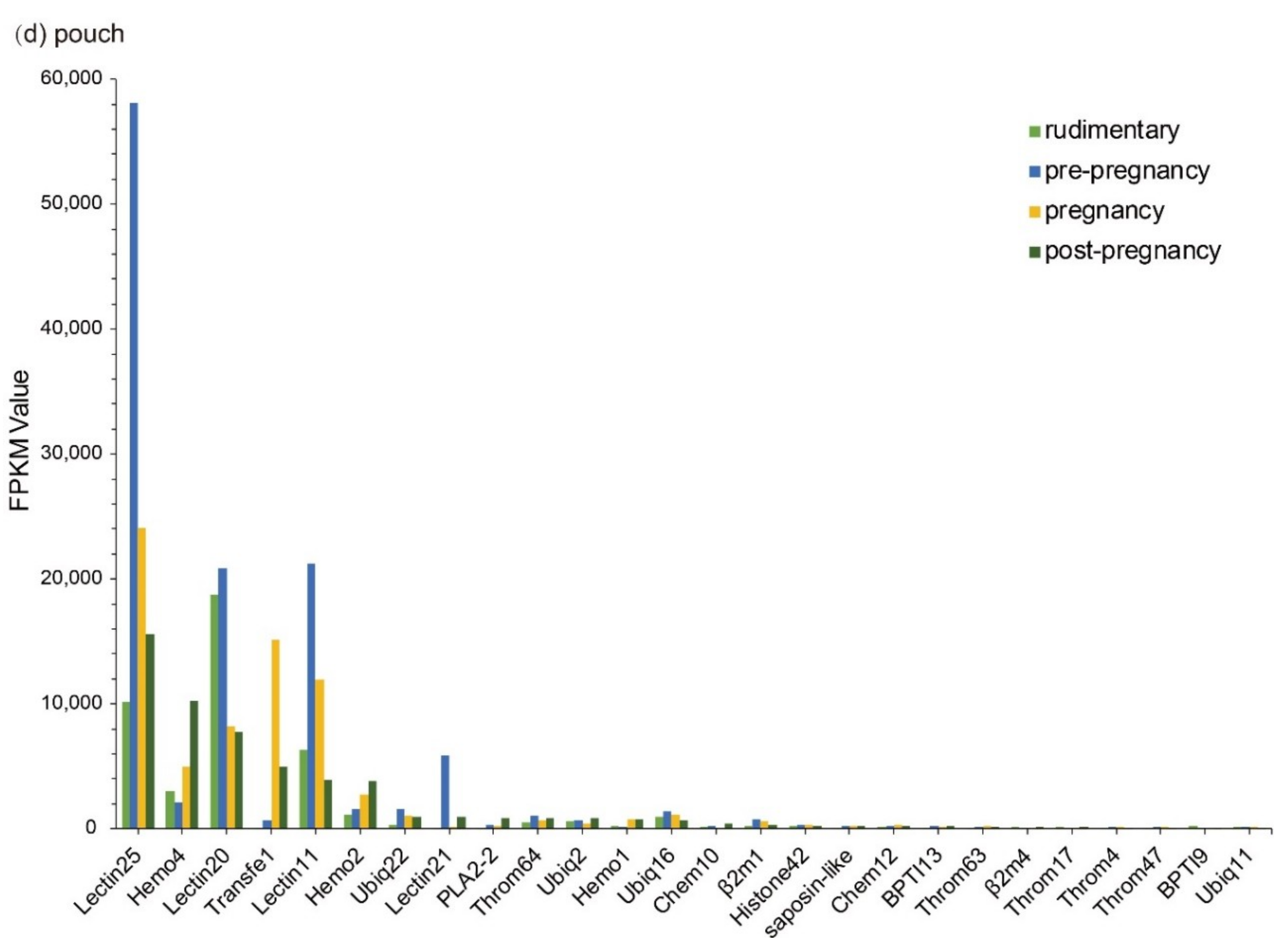 Marinedrugs 18 00030 g003c