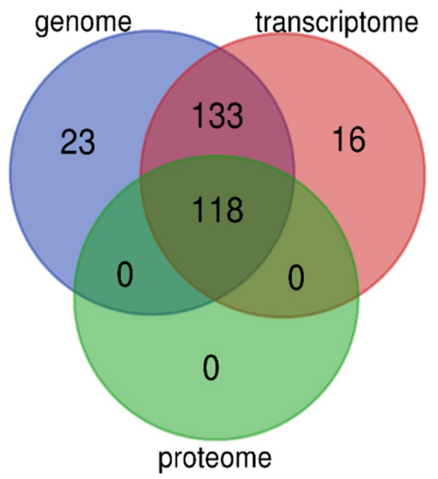 Marinedrugs 18 00030 g006