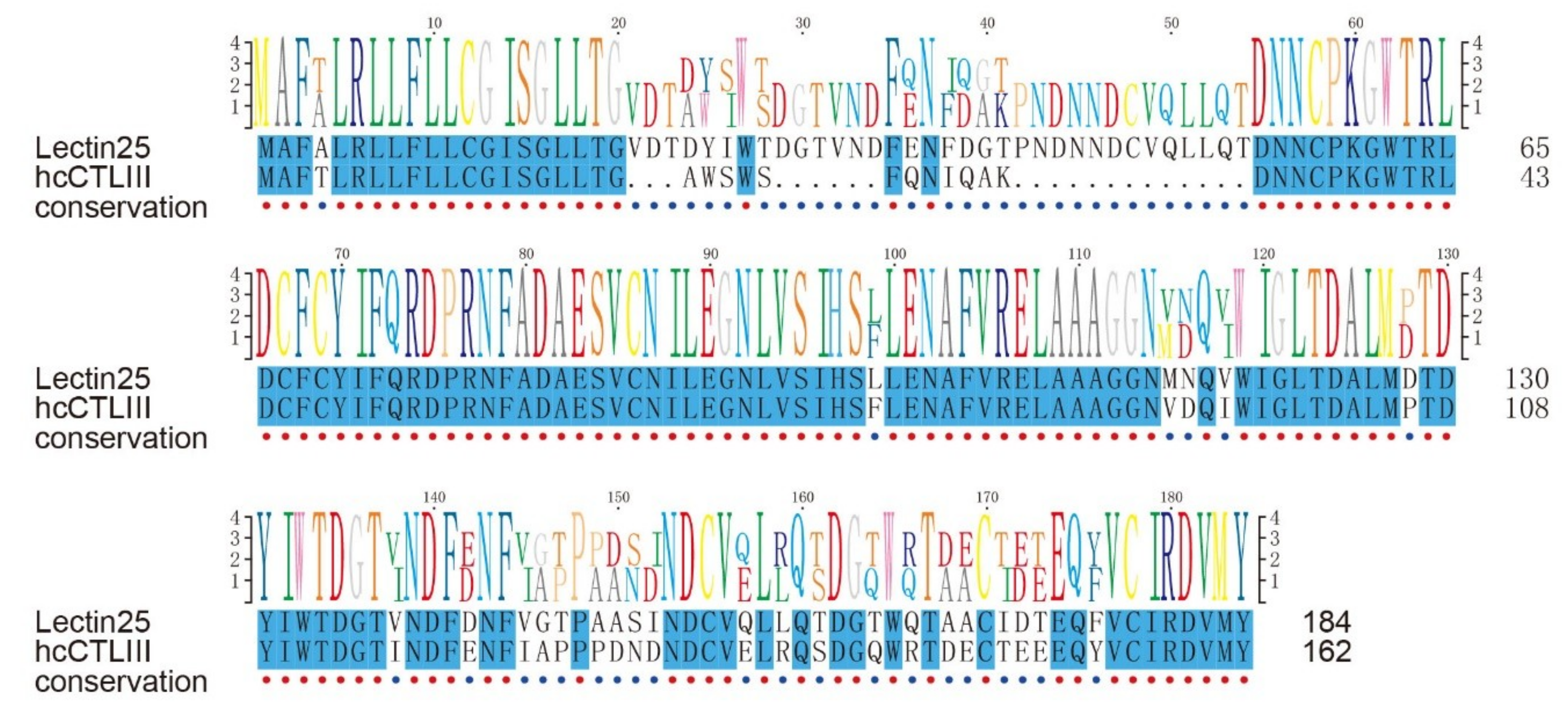 Marinedrugs 18 00030 g008