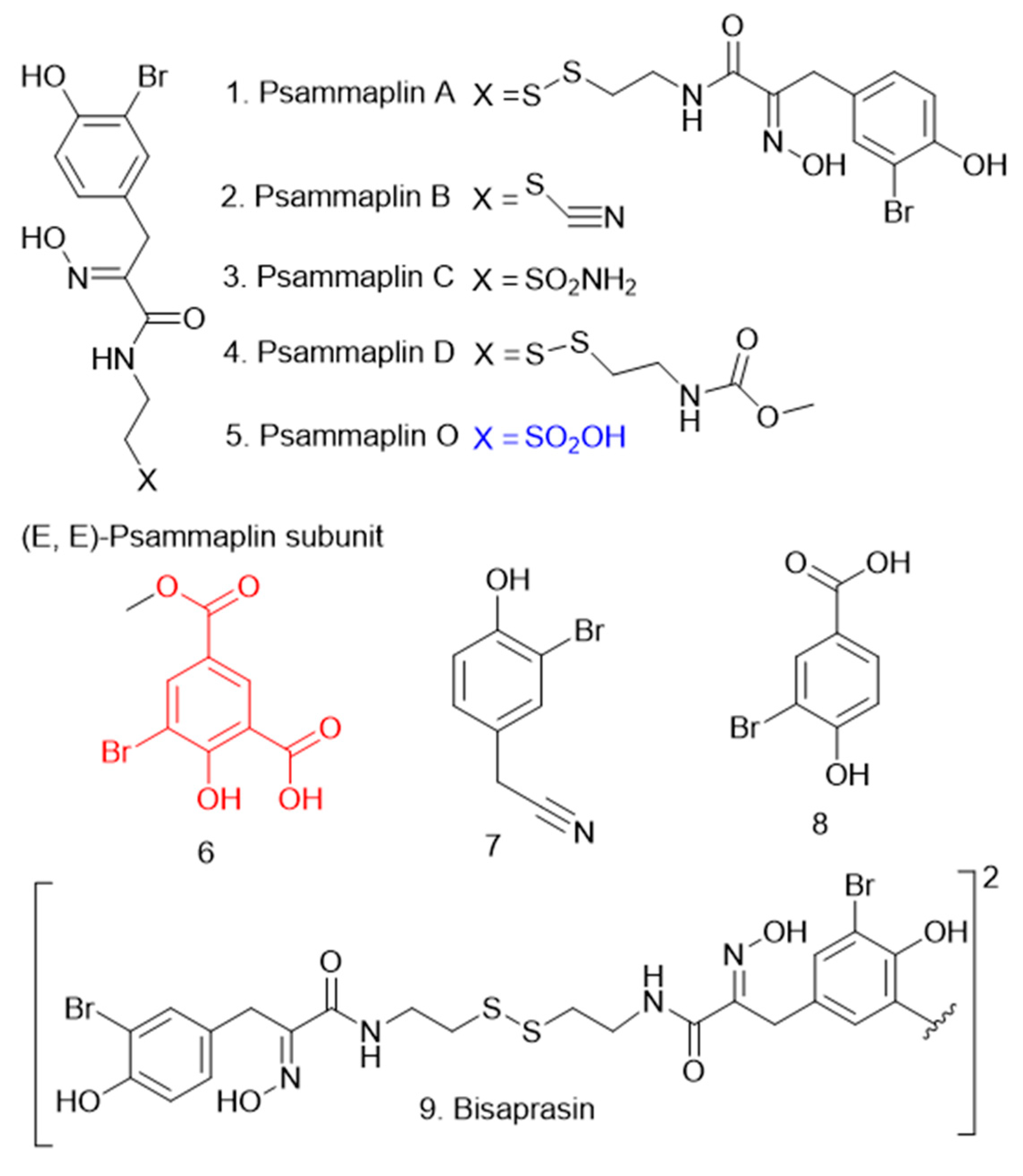 Marine Drugs Free Full Text Xvi International Symposium On Marine Natural Products Xi European Conference On Marine Natural Products Html