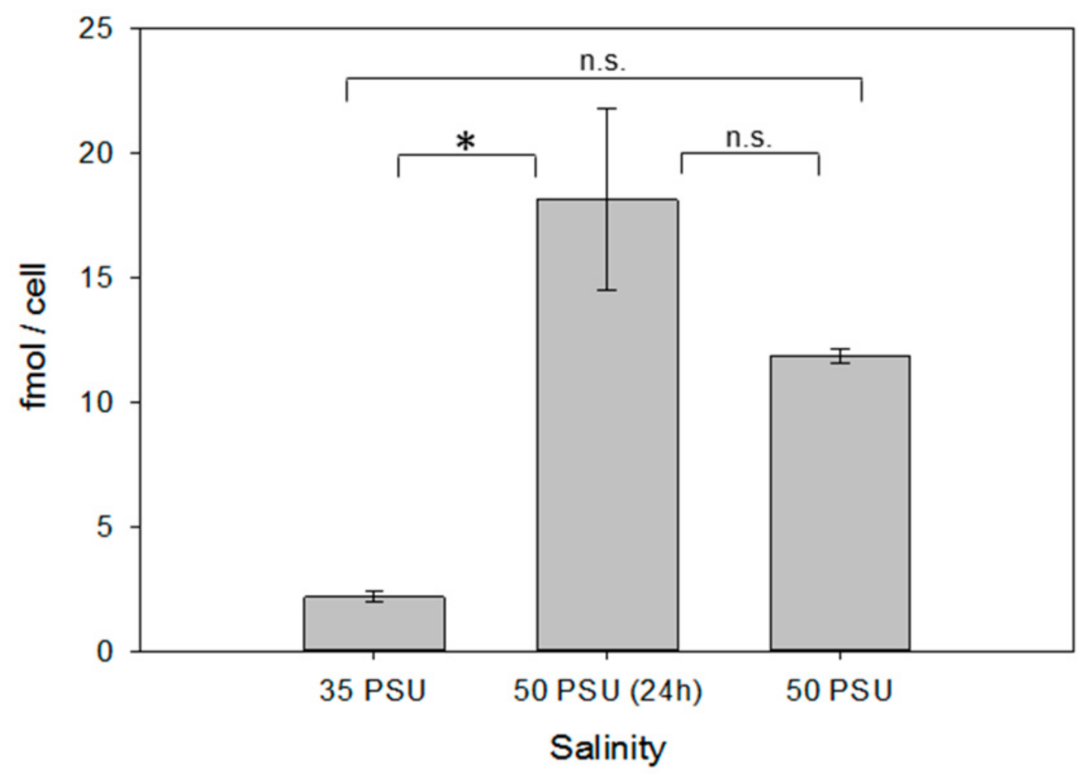 Marinedrugs 18 00042 g004