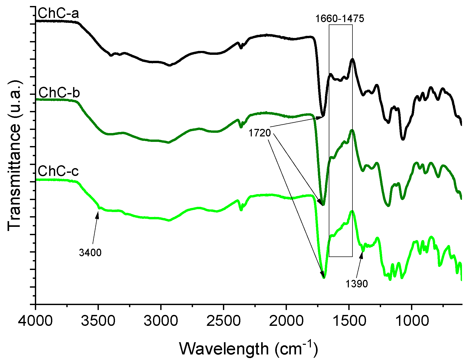 Marinedrugs 18 00044 g005 Marinedrugs 18 00044 g005