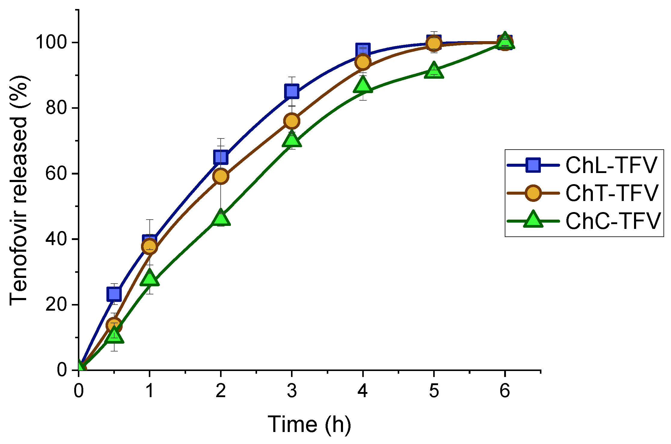 Marinedrugs 18 00044 g006 Marinedrugs 18 00044 g006