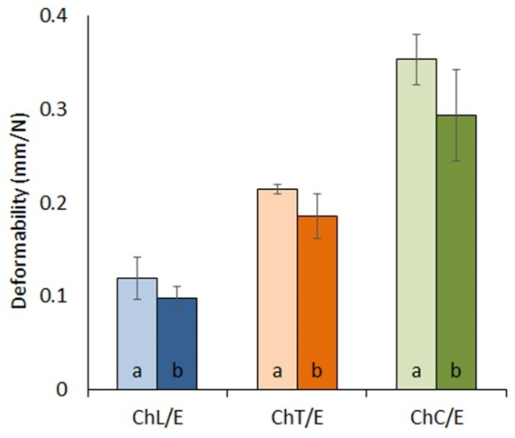 Marinedrugs 18 00044 g008 Marinedrugs 18 00044 g008