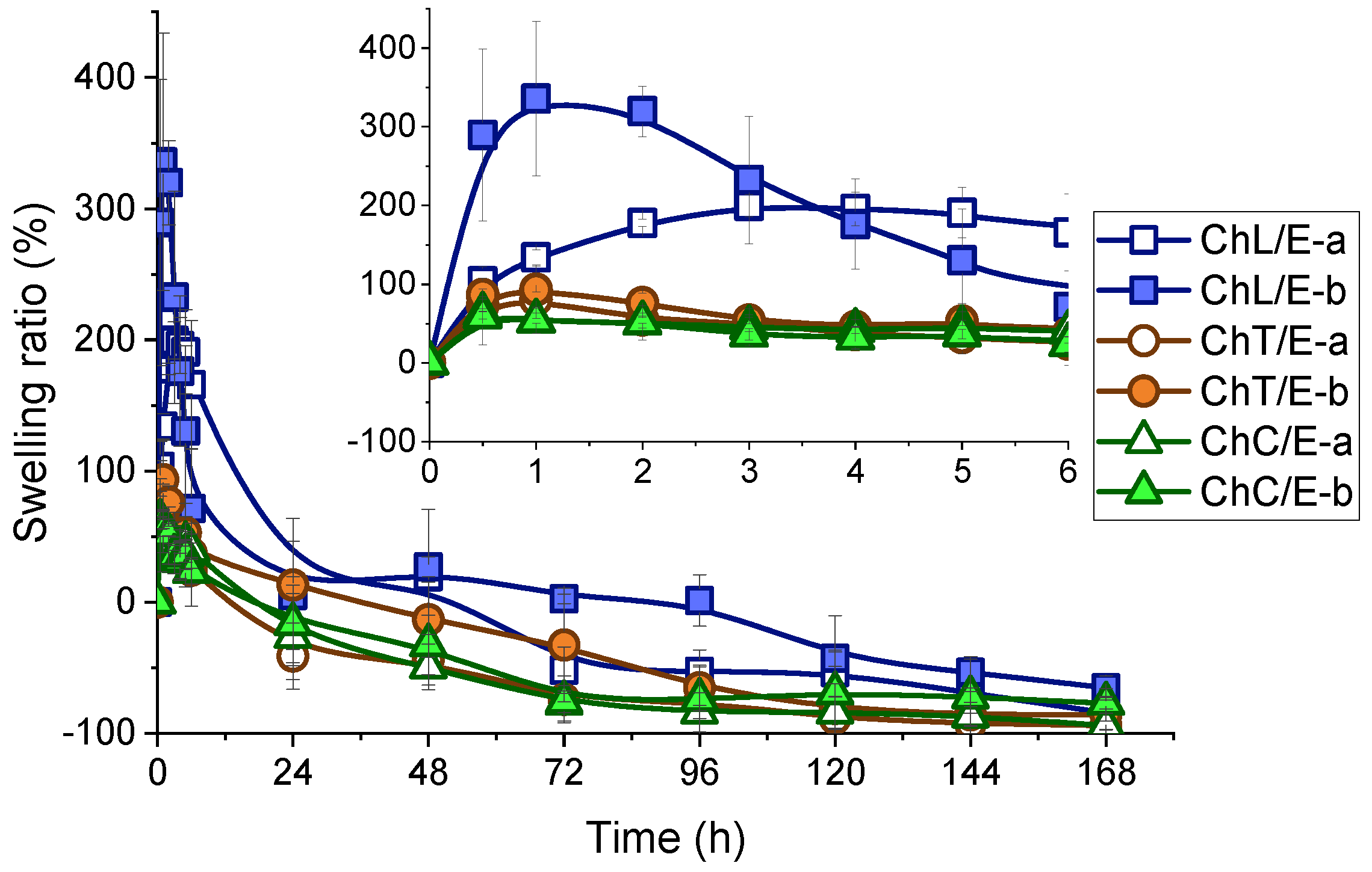 Marinedrugs 18 00044 g009 Marinedrugs 18 00044 g009