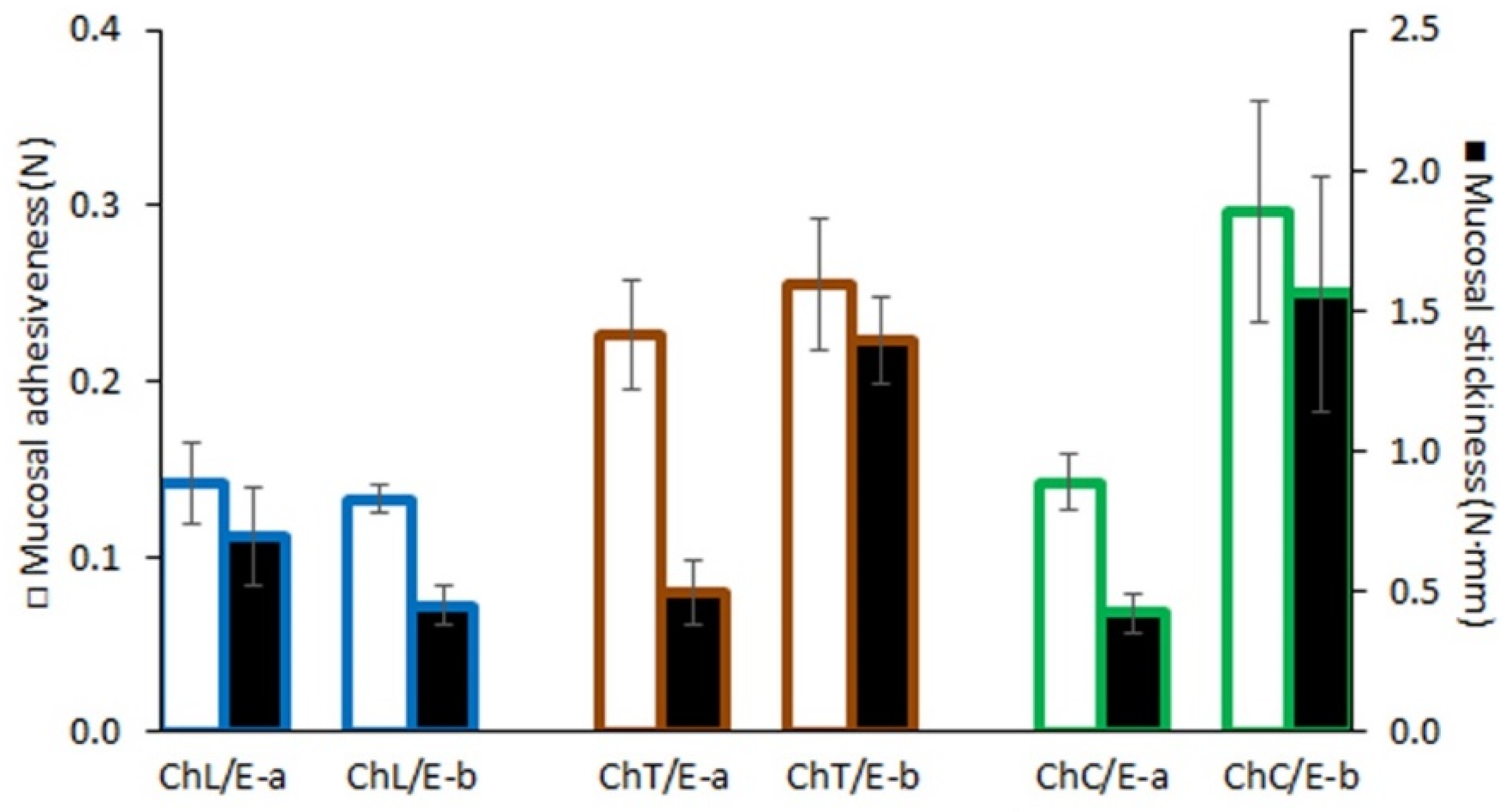 Marinedrugs 18 00044 g010 Marinedrugs 18 00044 g010
