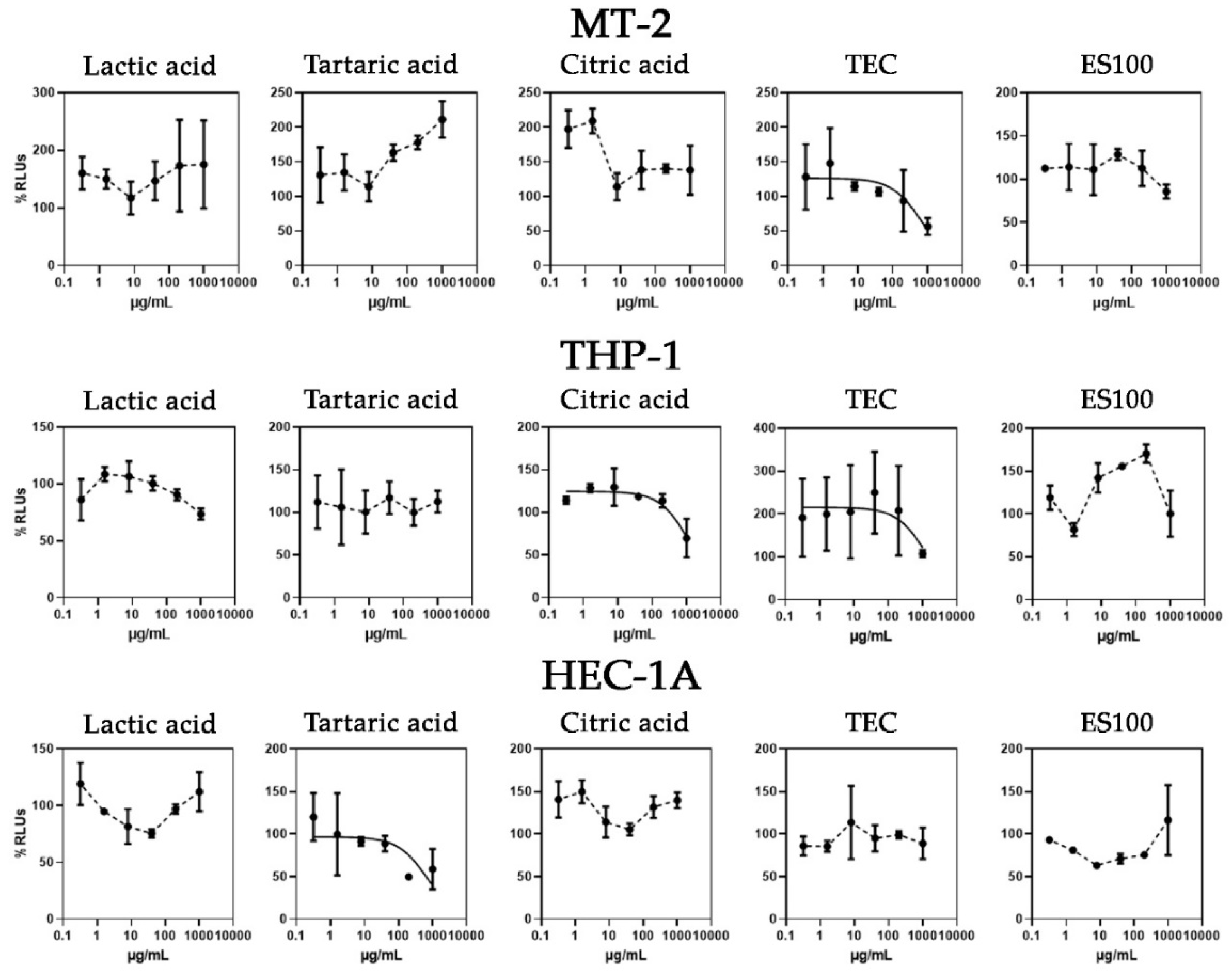 Marinedrugs 18 00044 g012 Marinedrugs 18 00044 g012