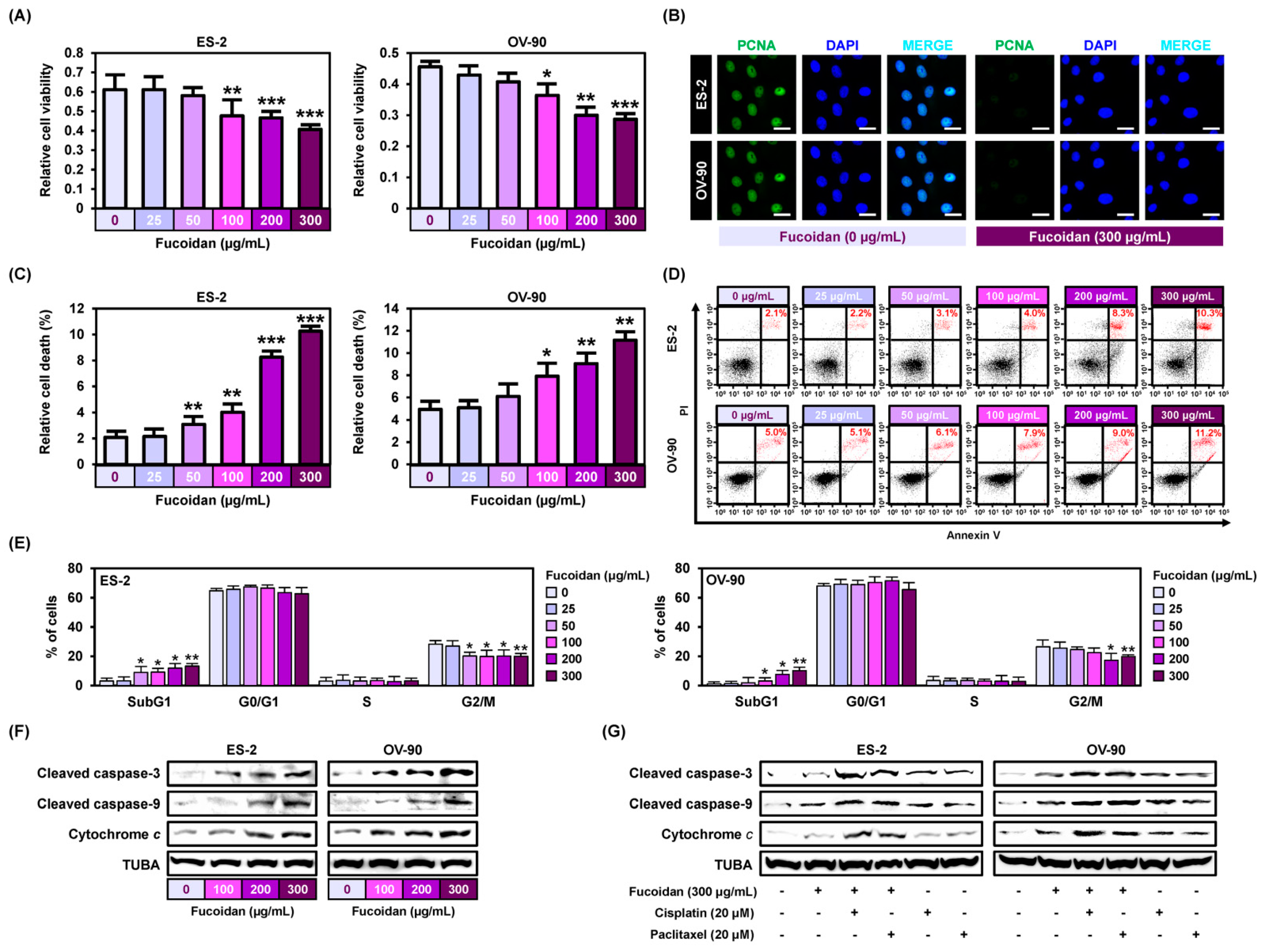 Marinedrugs 18 00045 g001