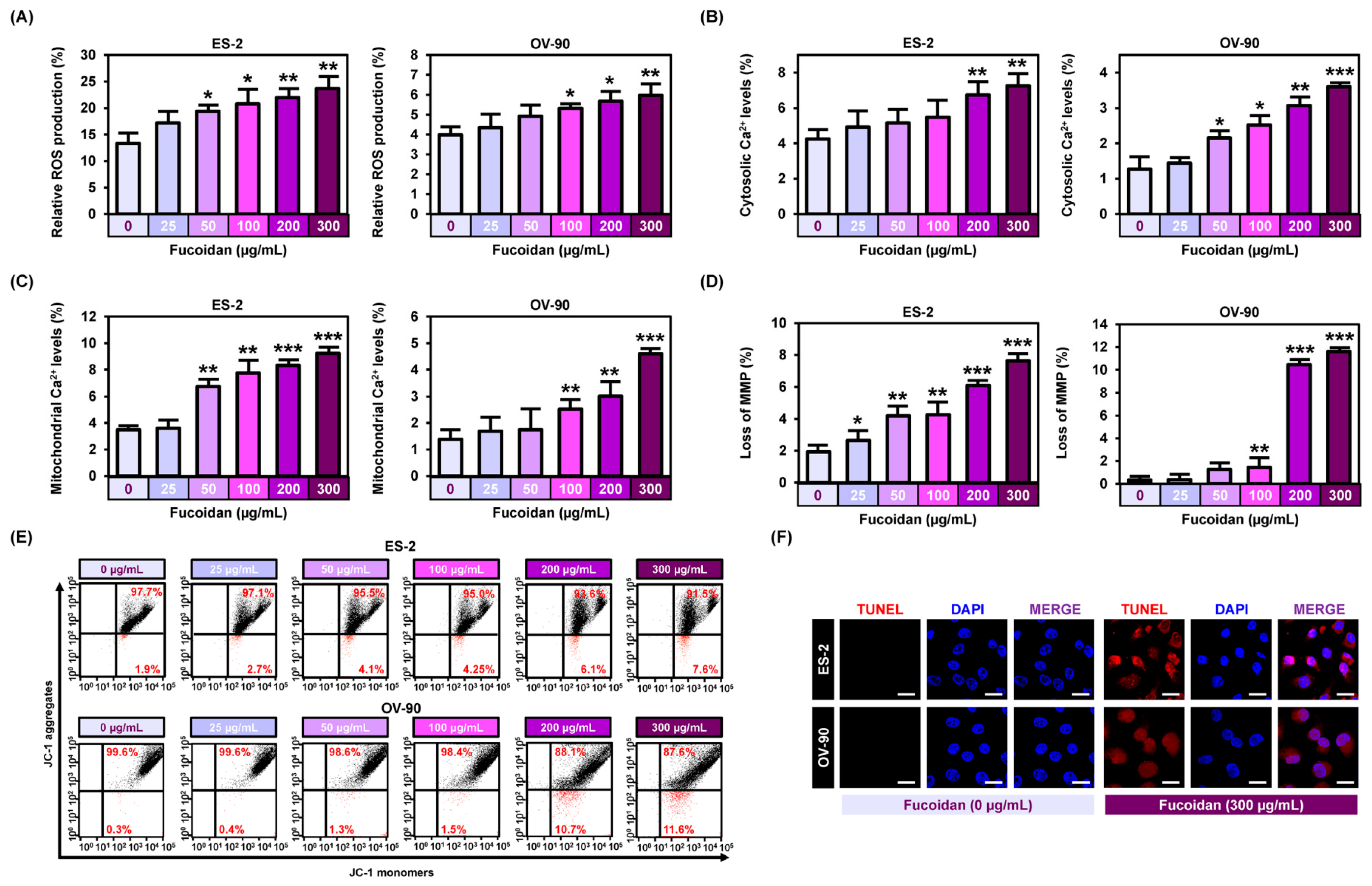 Marinedrugs 18 00045 g002