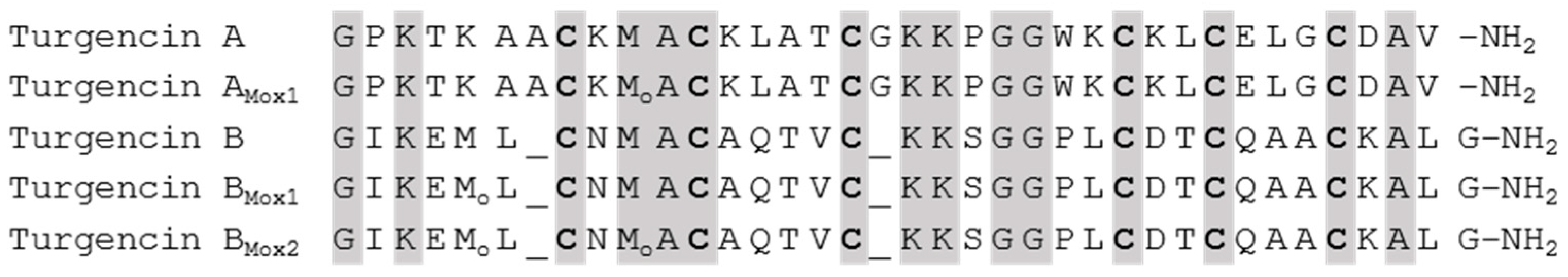 Marinedrugs 18 00051 g002