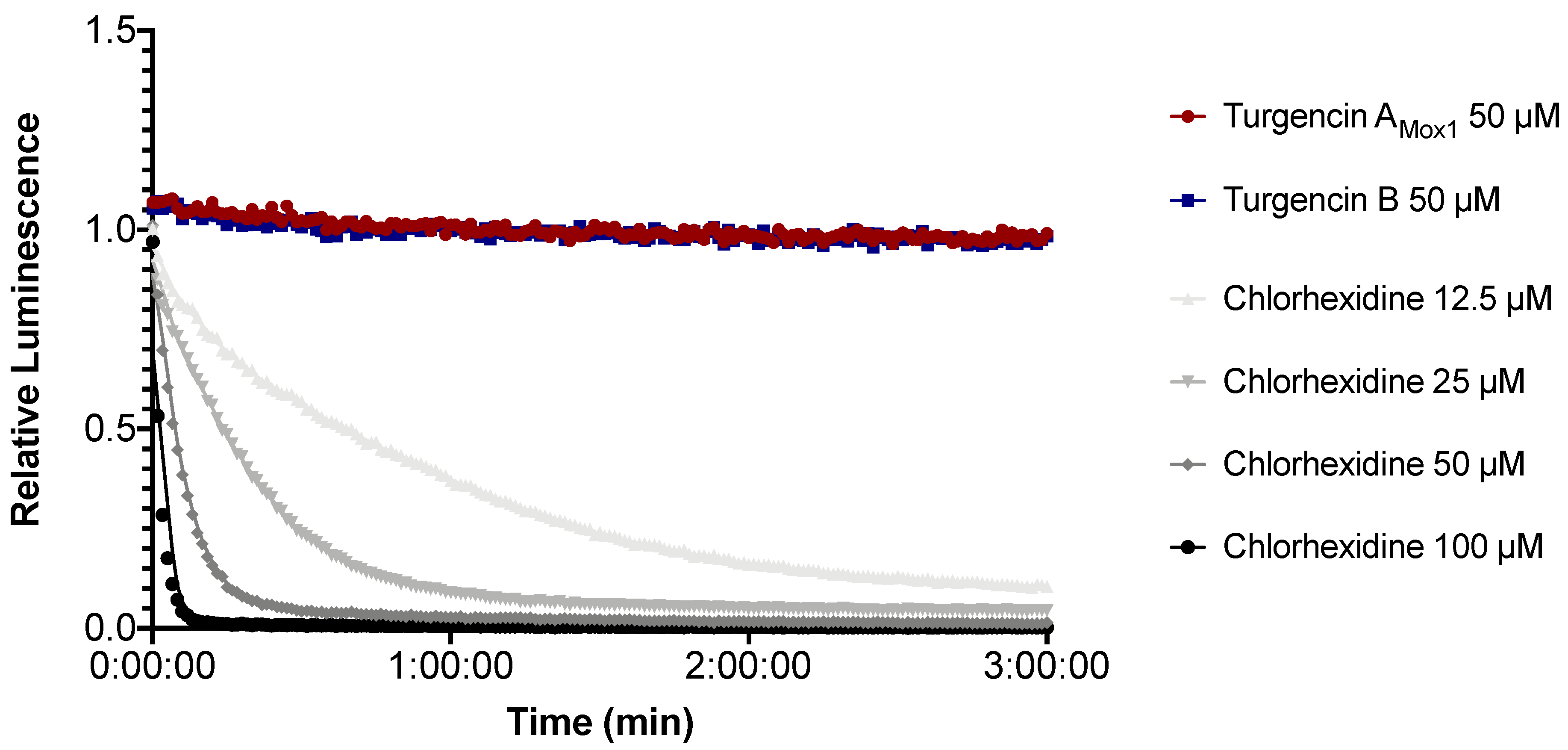 Marinedrugs 18 00051 g008