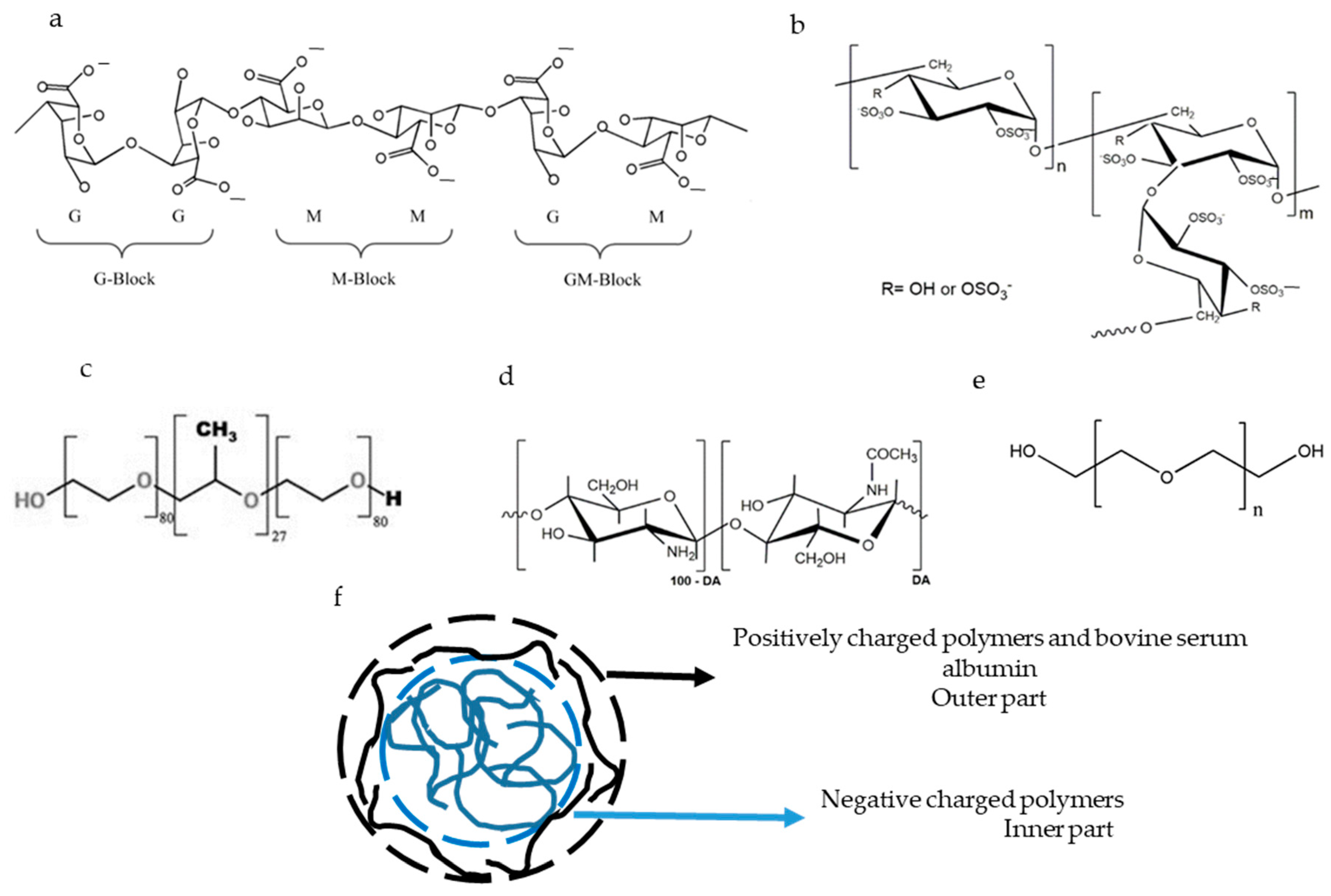 Marinedrugs 18 00055 g001