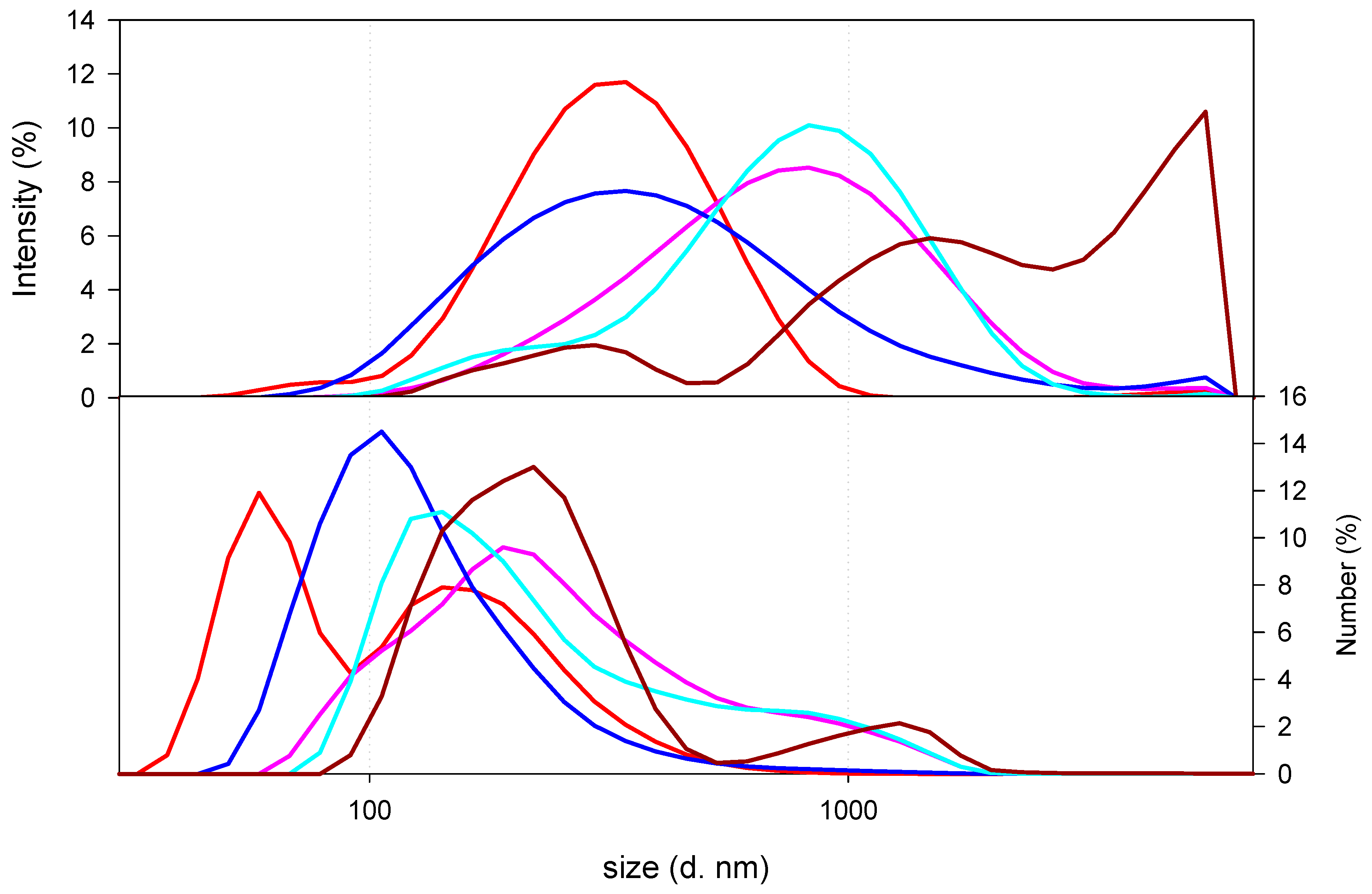 Marinedrugs 18 00055 g003