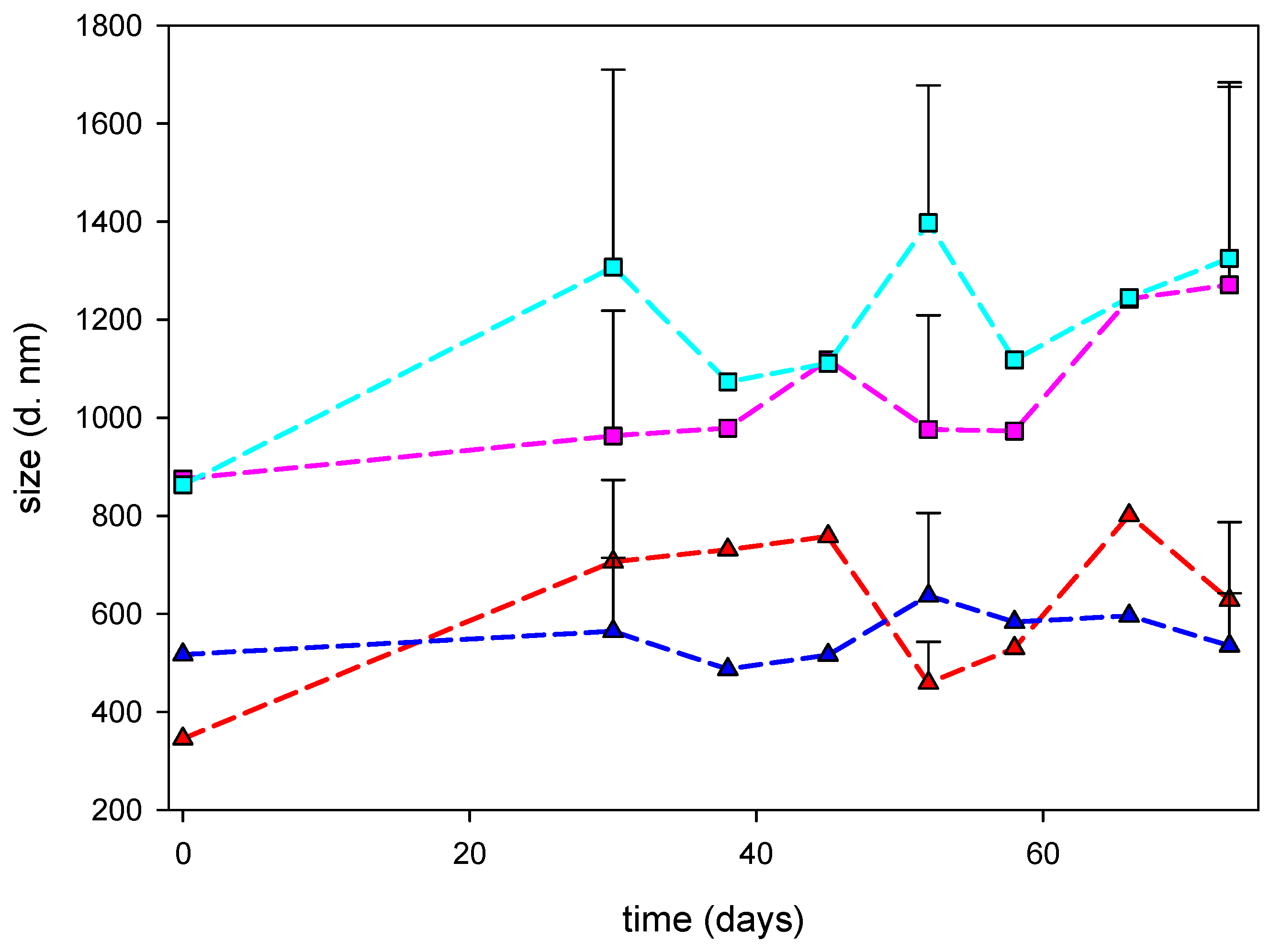 Marinedrugs 18 00055 g004