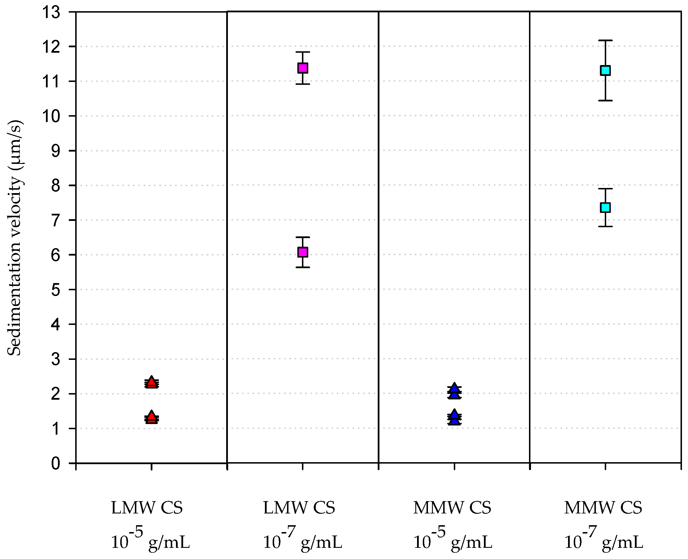 Marinedrugs 18 00055 g005