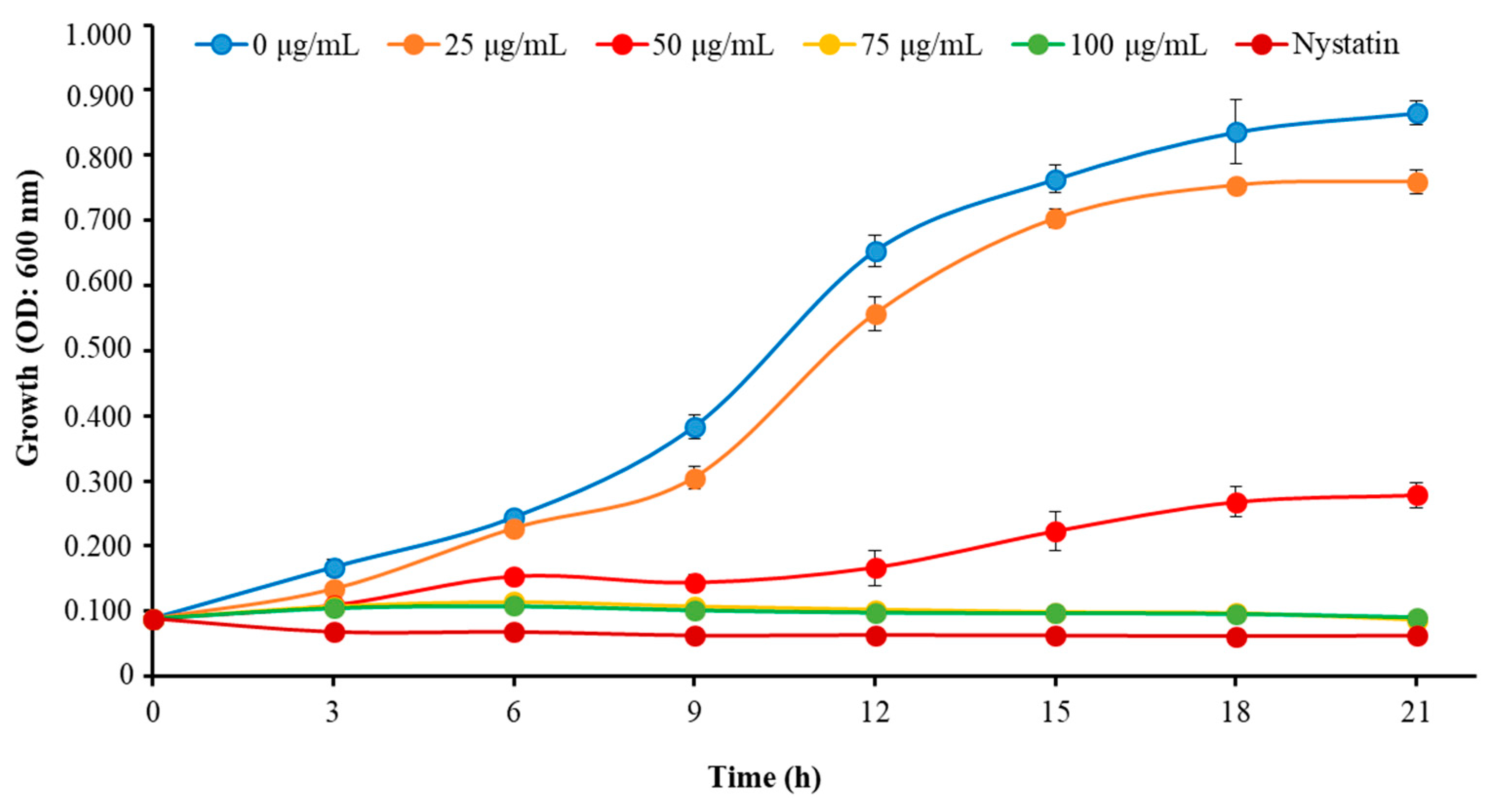 Marinedrugs 18 00056 g002 Marinedrugs 18 00056 g002