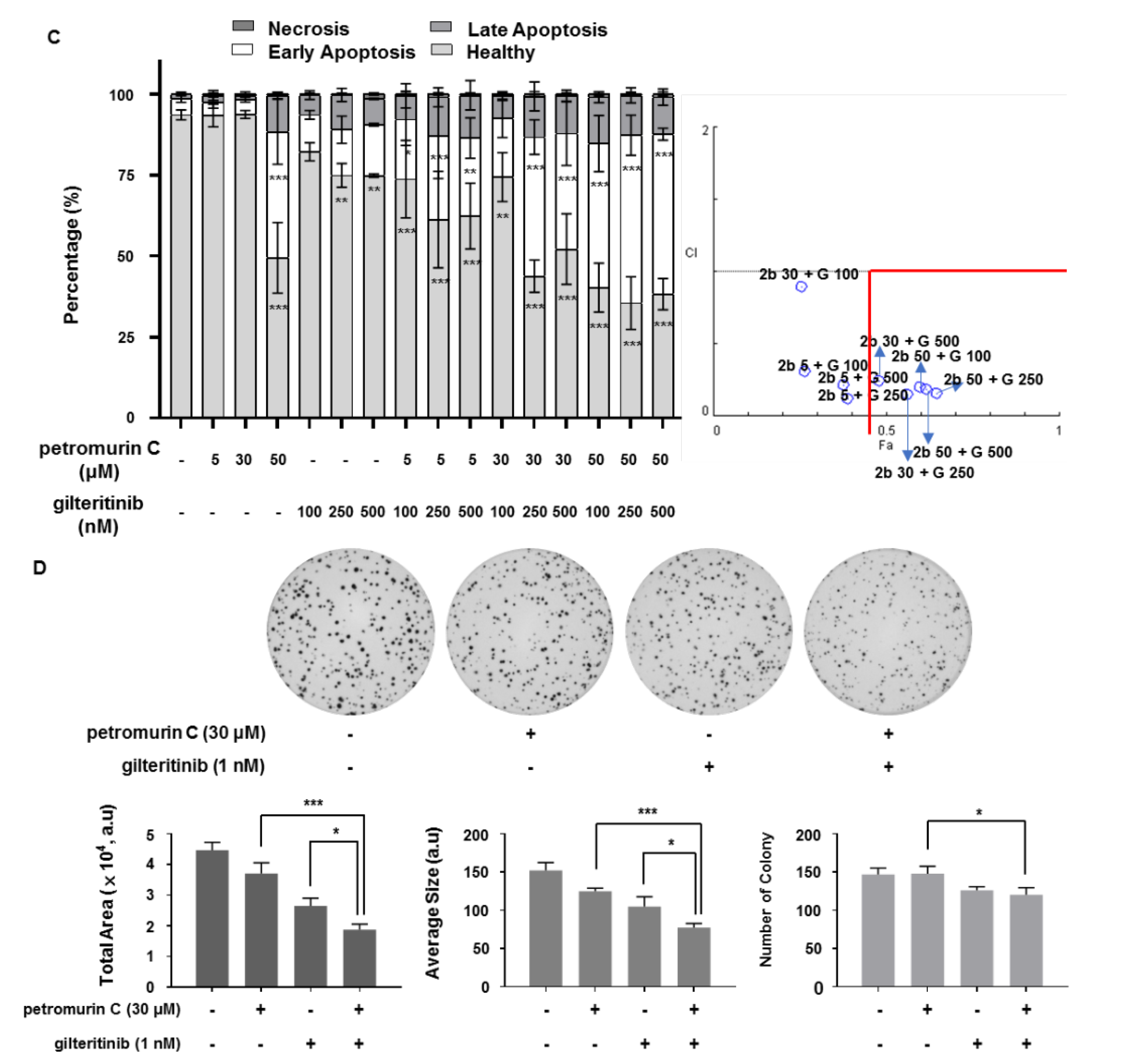 Marinedrugs 18 00057 g008b Marinedrugs 18 00057 g008b