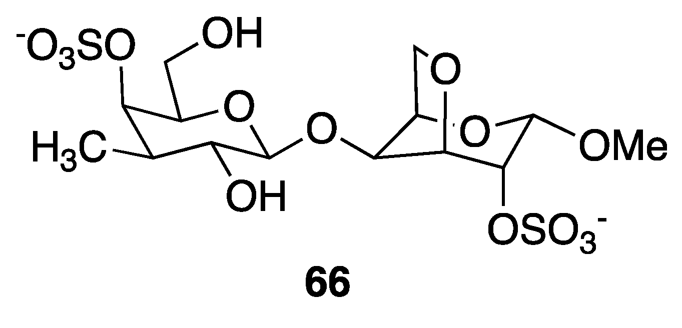 Marinedrugs 18 00059 g010 Marinedrugs 18 00059 g010