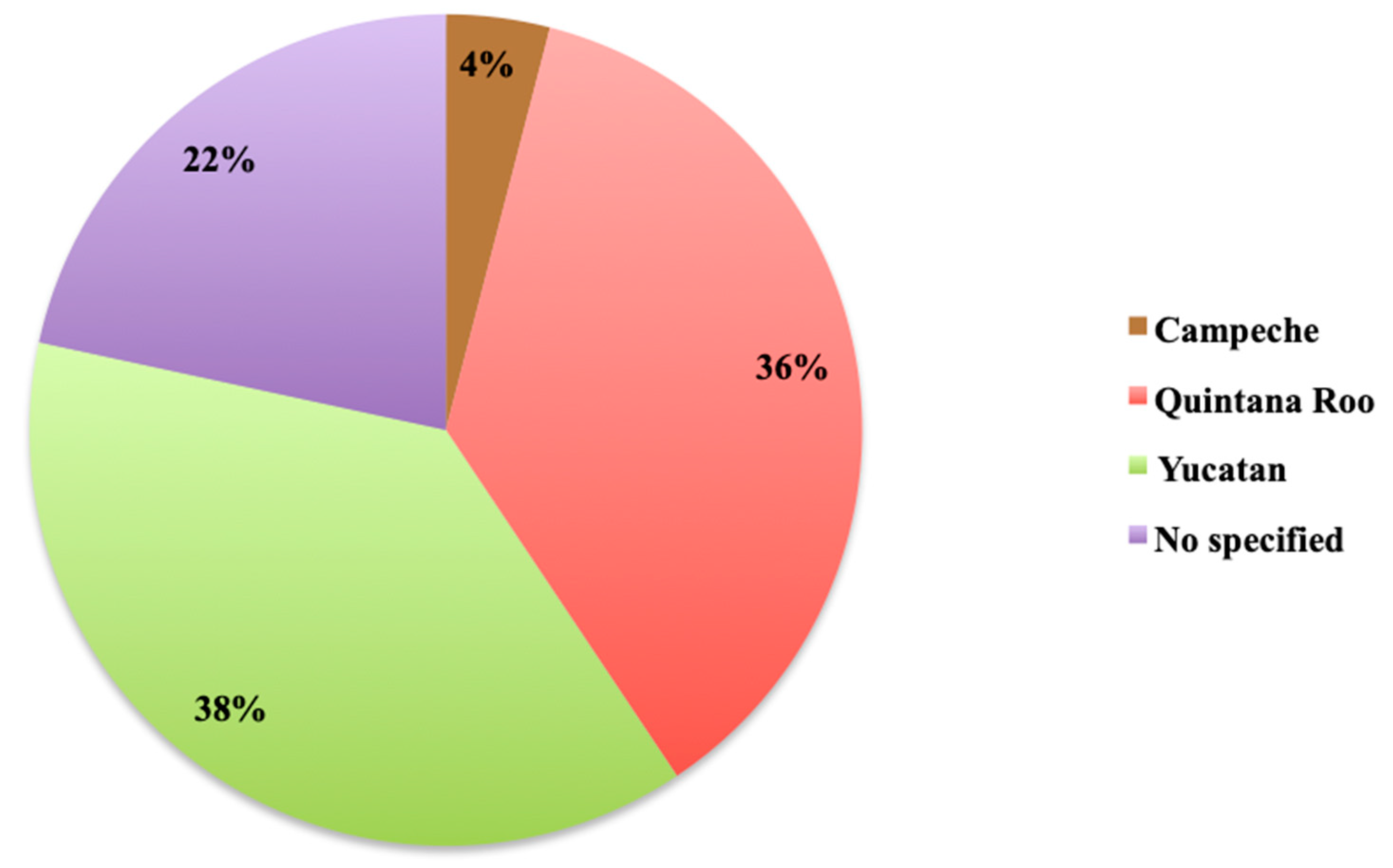 Marinedrugs 18 00059 g013 Marinedrugs 18 00059 g013