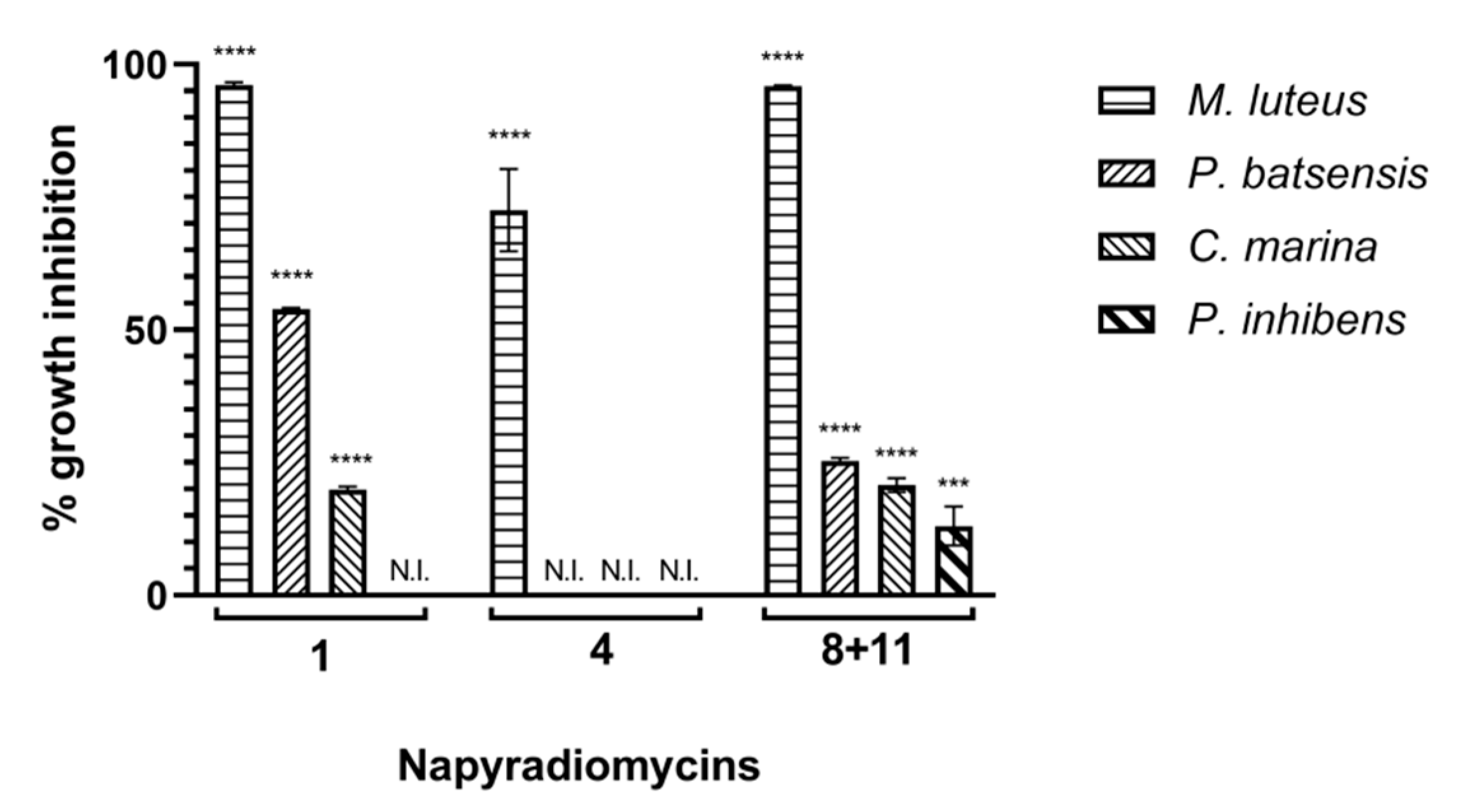 Marinedrugs 18 00063 g002 Marinedrugs 18 00063 g002