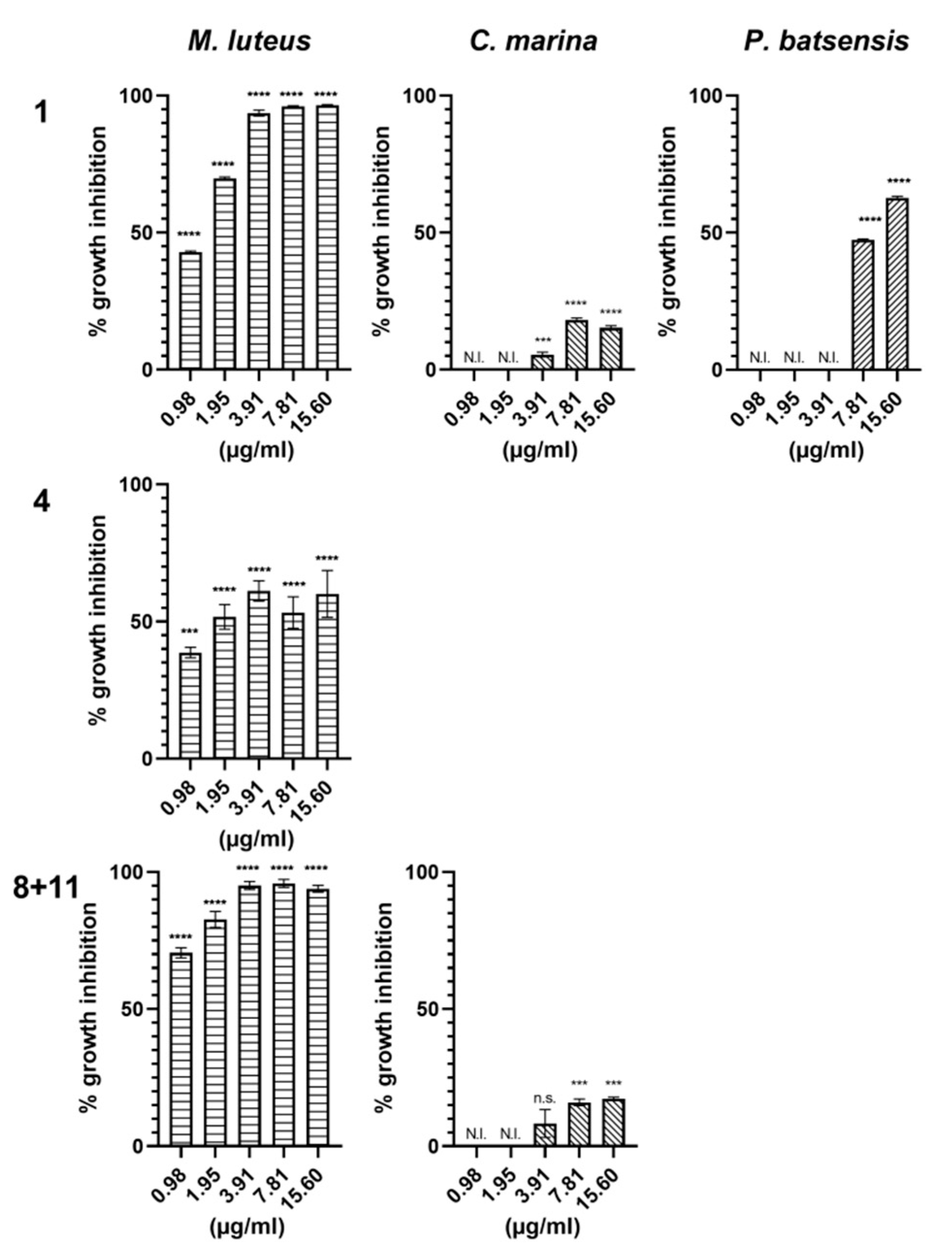 Marinedrugs 18 00063 g003 Marinedrugs 18 00063 g003