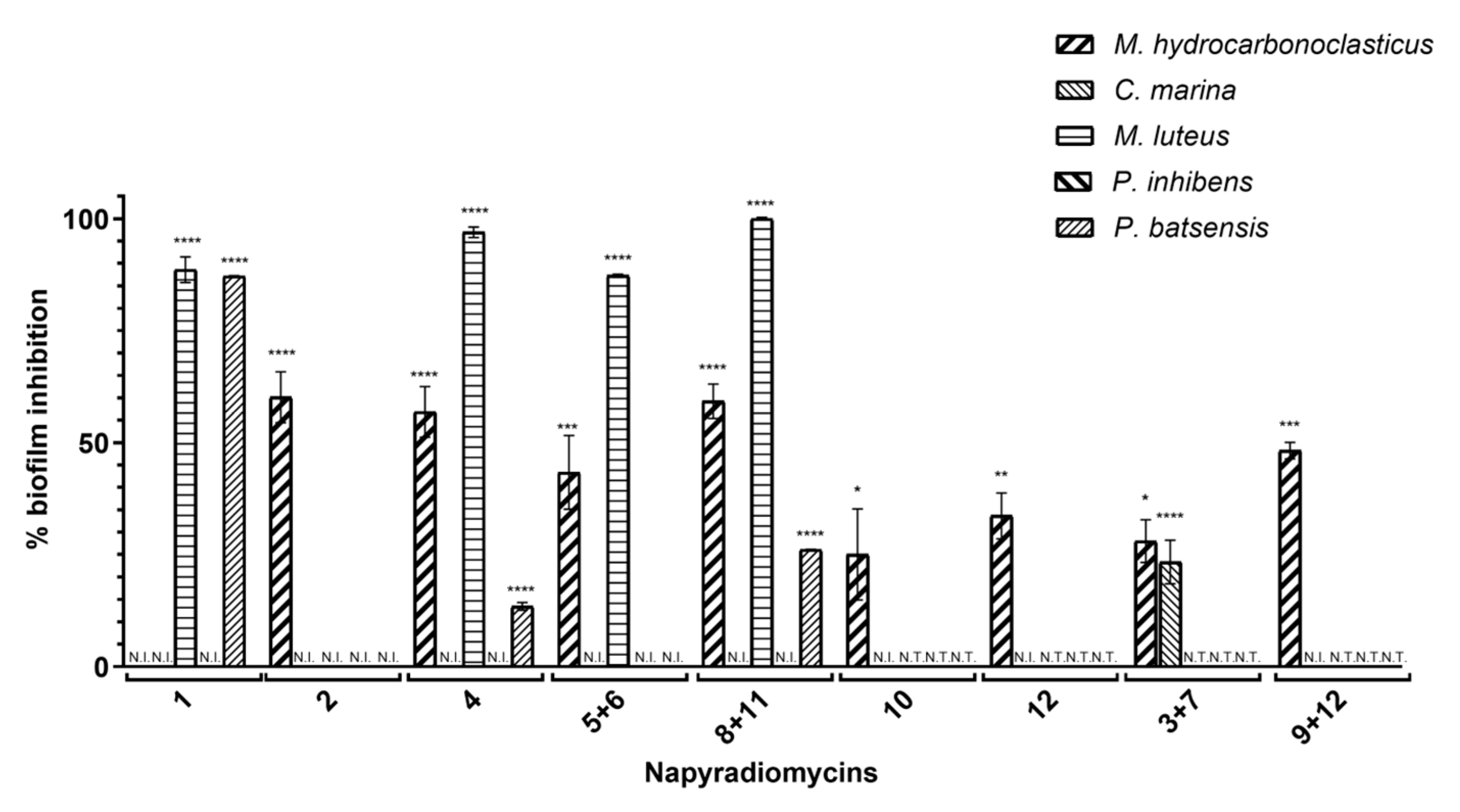 Marinedrugs 18 00063 g004 Marinedrugs 18 00063 g004