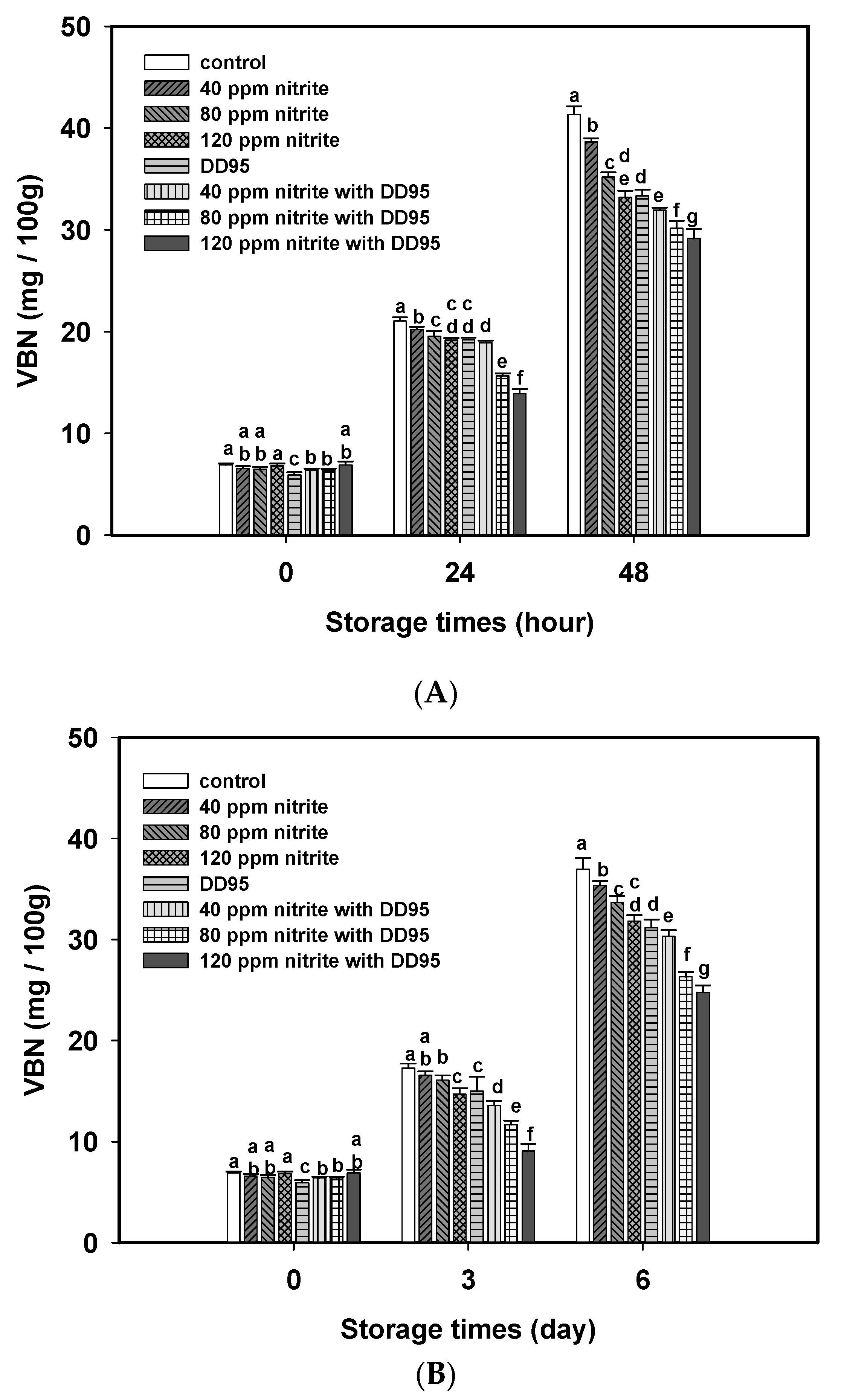 Marinedrugs 18 00070 g005