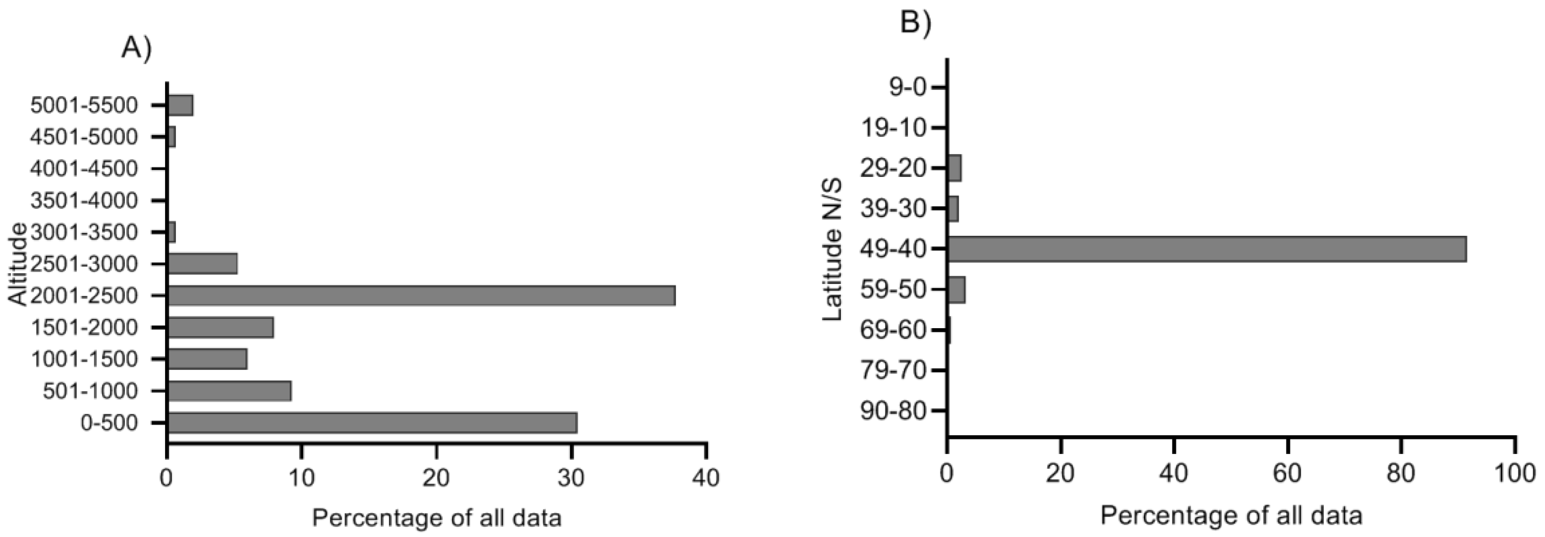 Marinedrugs 18 00072 g002 Marinedrugs 18 00072 g002