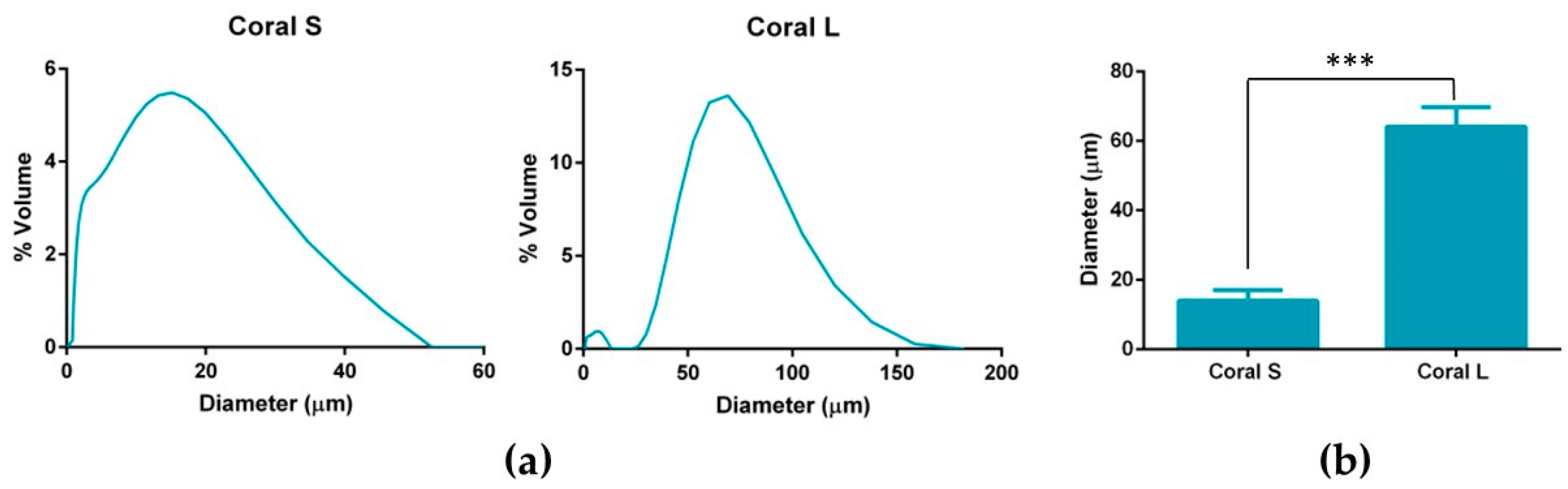 Marinedrugs 18 00074 g001