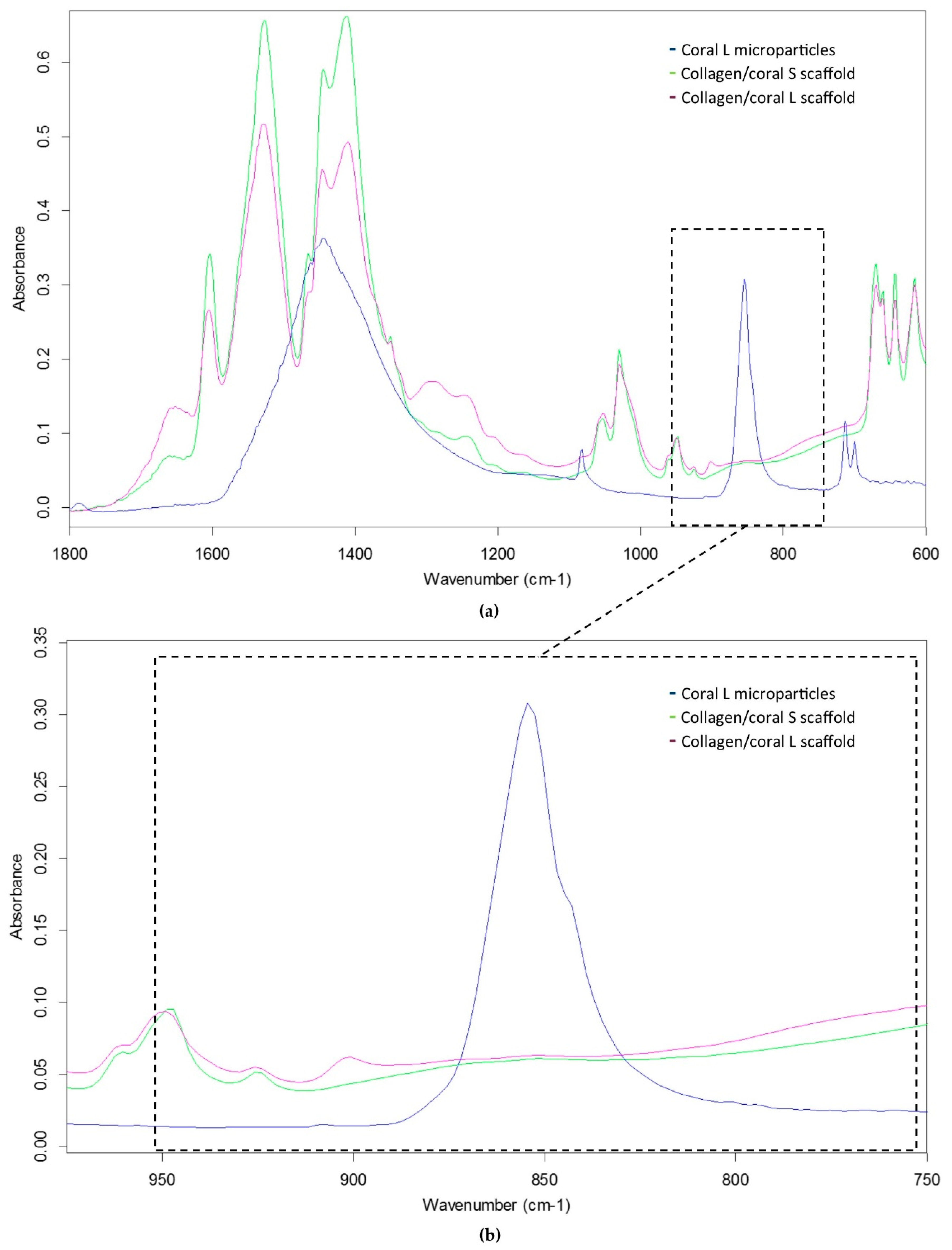 Marinedrugs 18 00074 g003