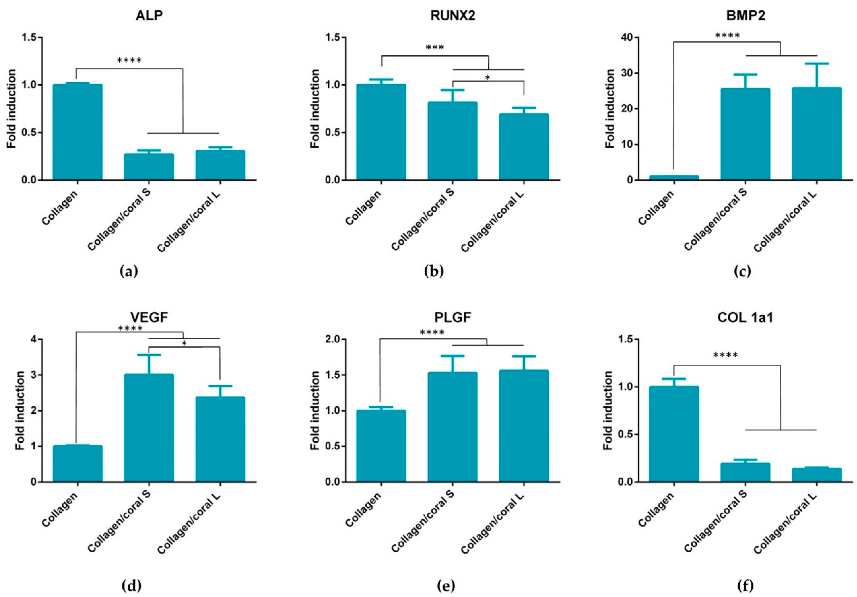 Marinedrugs 18 00074 g006