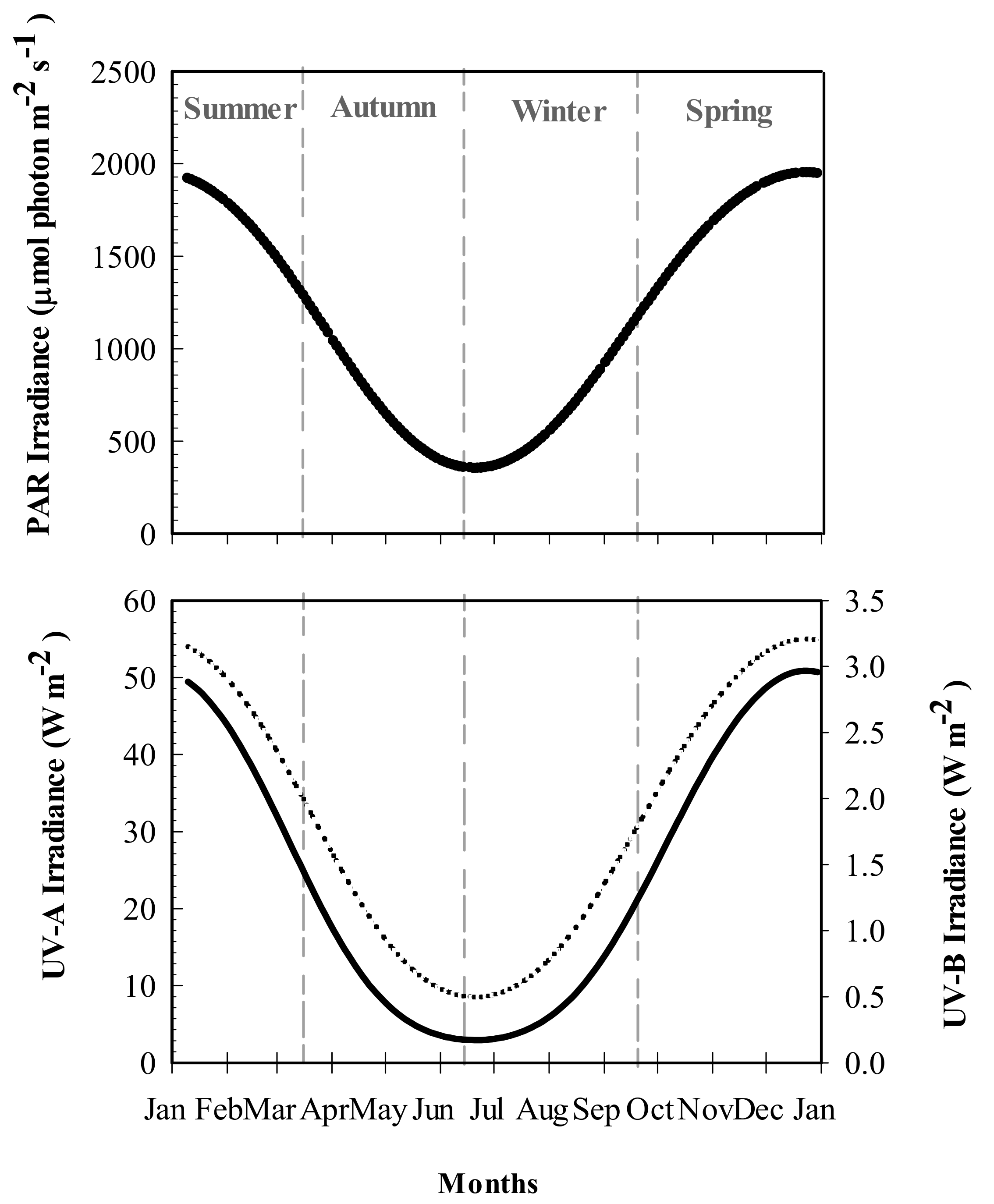 Marinedrugs 18 00075 g001 Marinedrugs 18 00075 g001