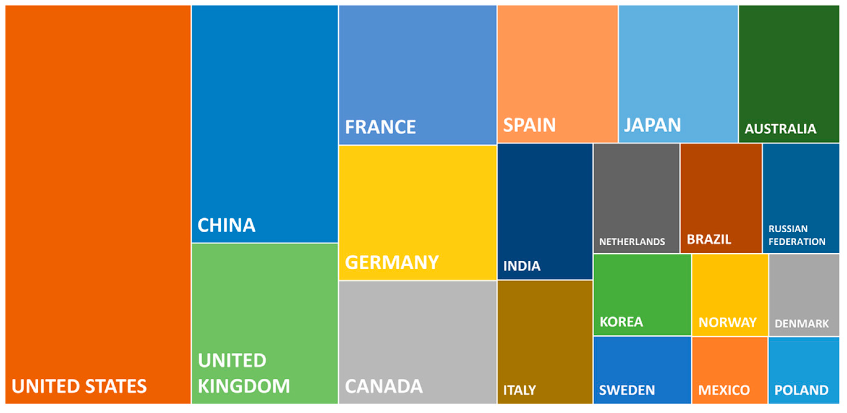 Marinedrugs 18 00079 g002