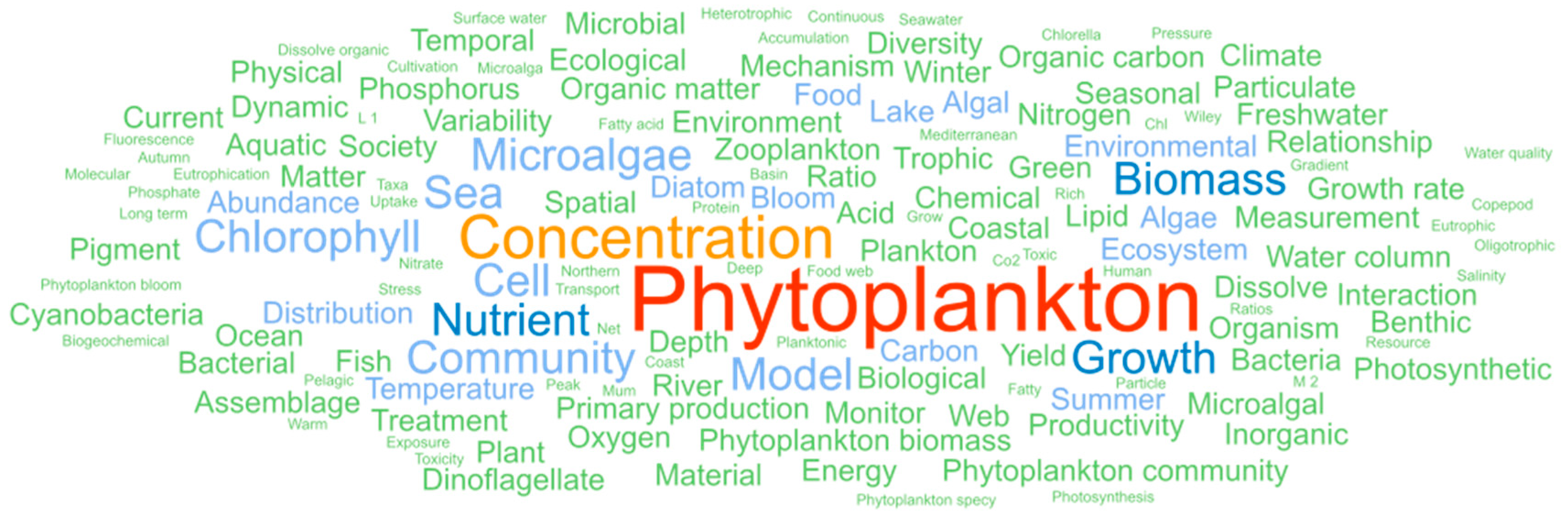 Marinedrugs 18 00079 g003