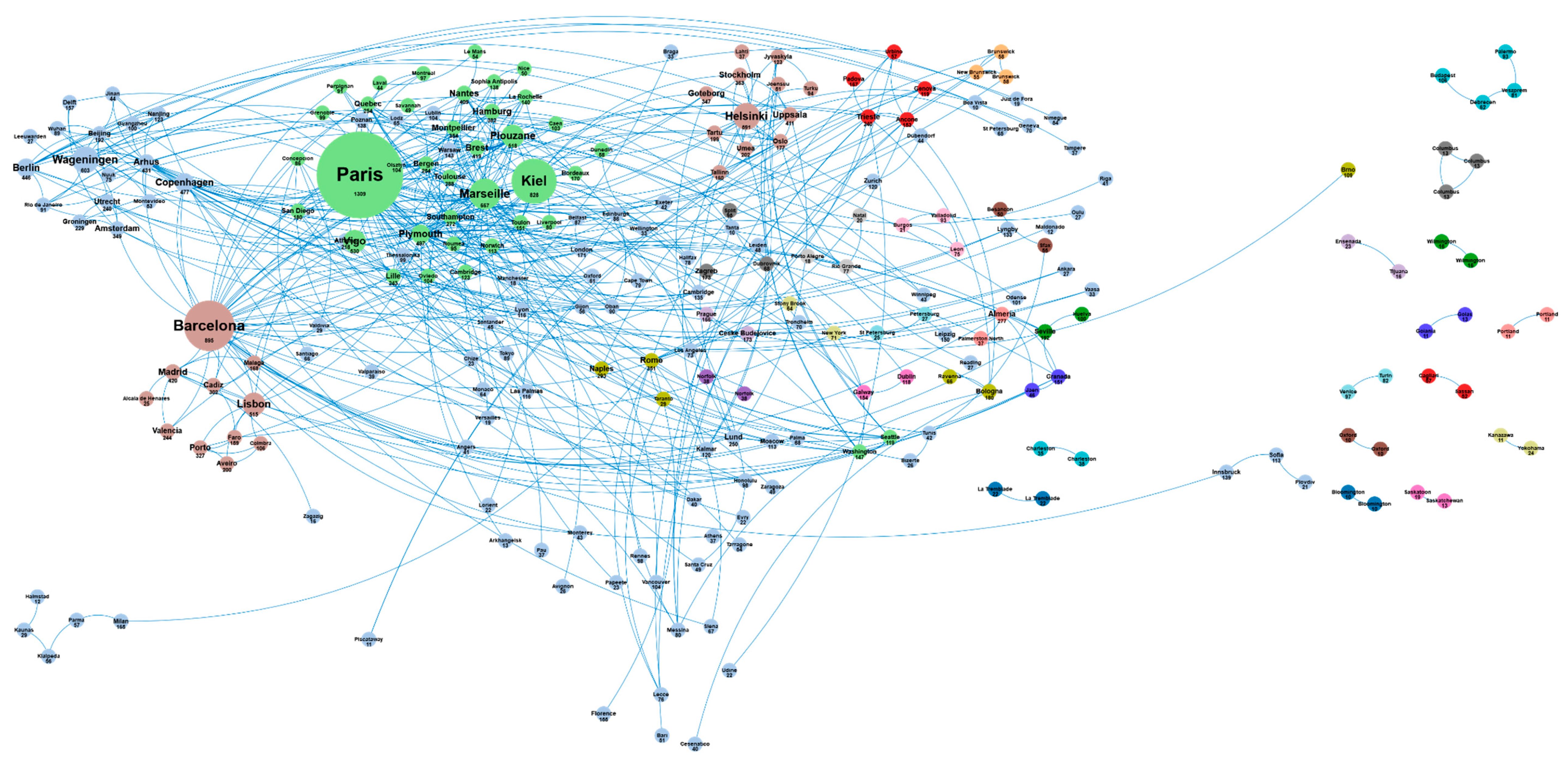 Marinedrugs 18 00079 g005