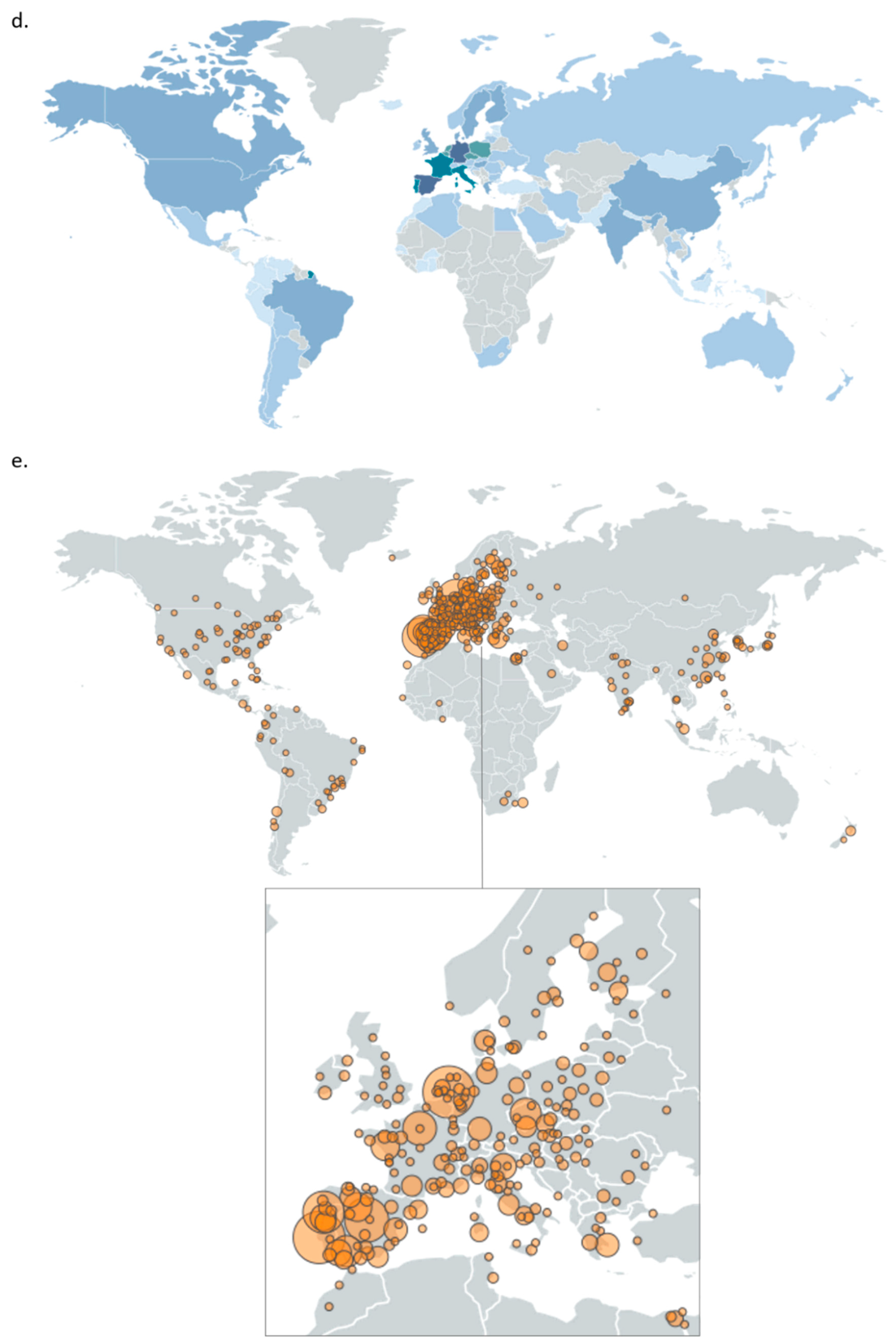 Marinedrugs 18 00079 g008b