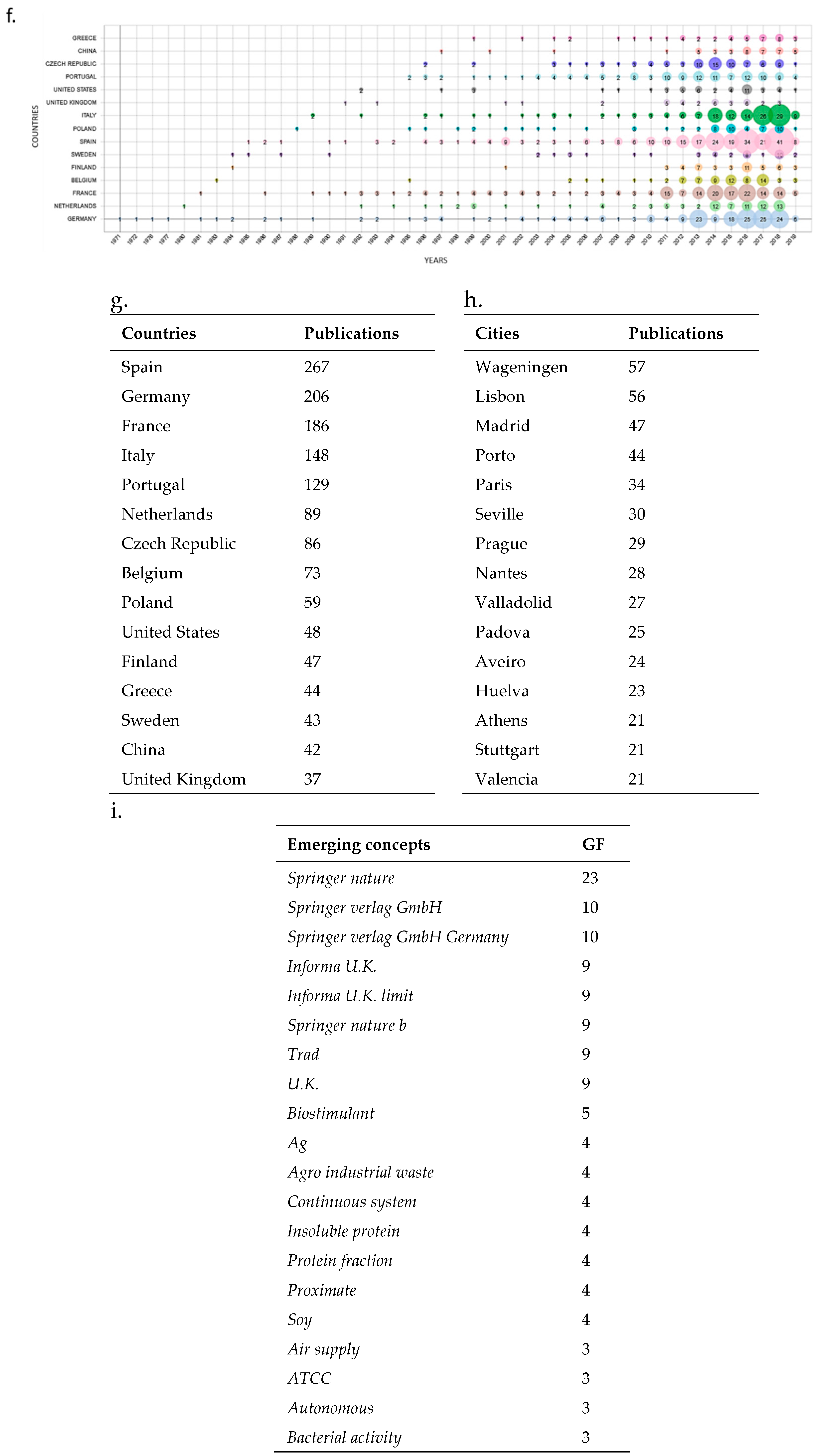 Marinedrugs 18 00079 g008c