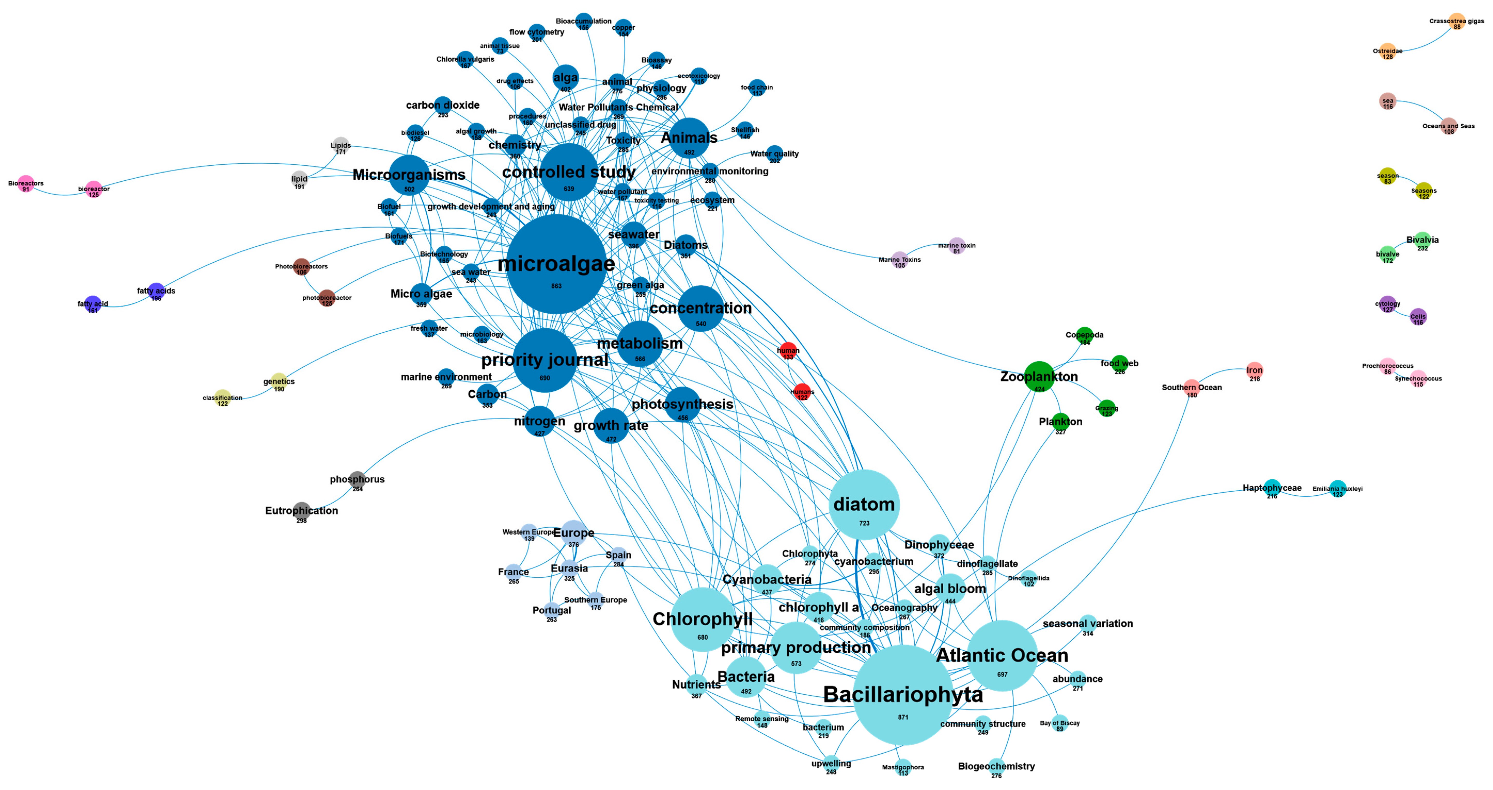 Marinedrugs 18 00079 g010