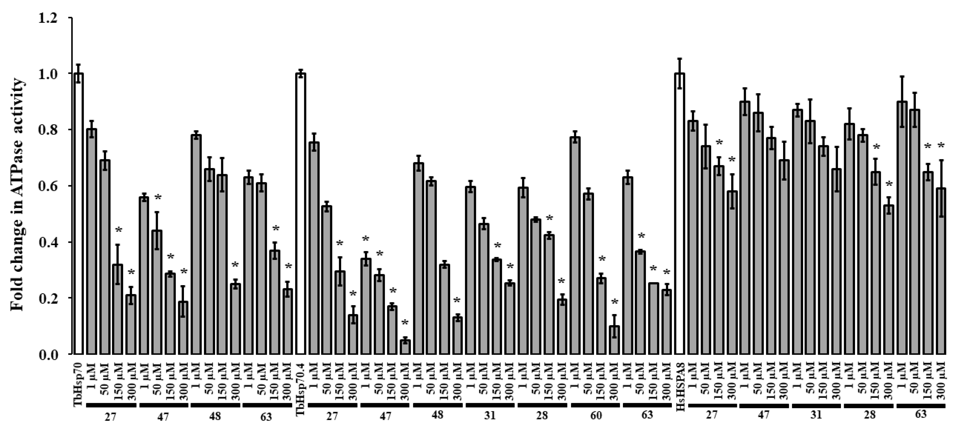 Marinedrugs 18 00081 g003