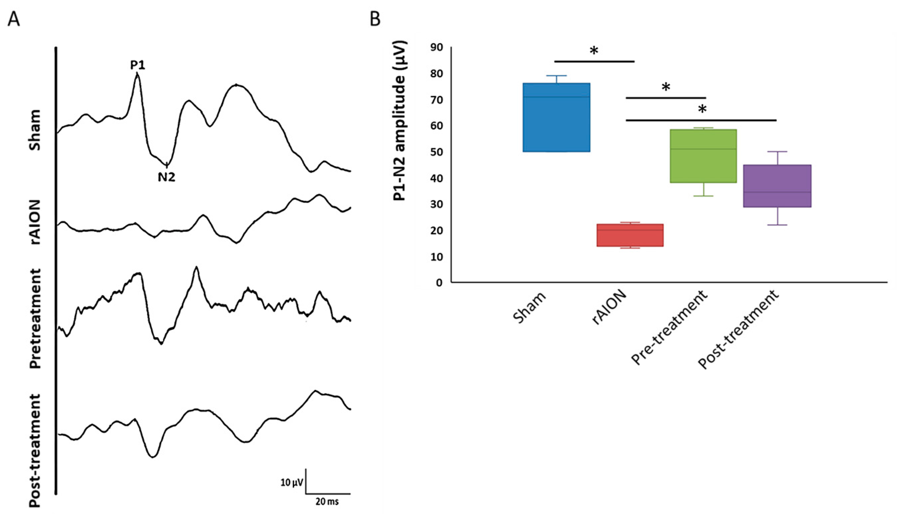 Marinedrugs 18 00085 g001 Marinedrugs 18 00085 g001
