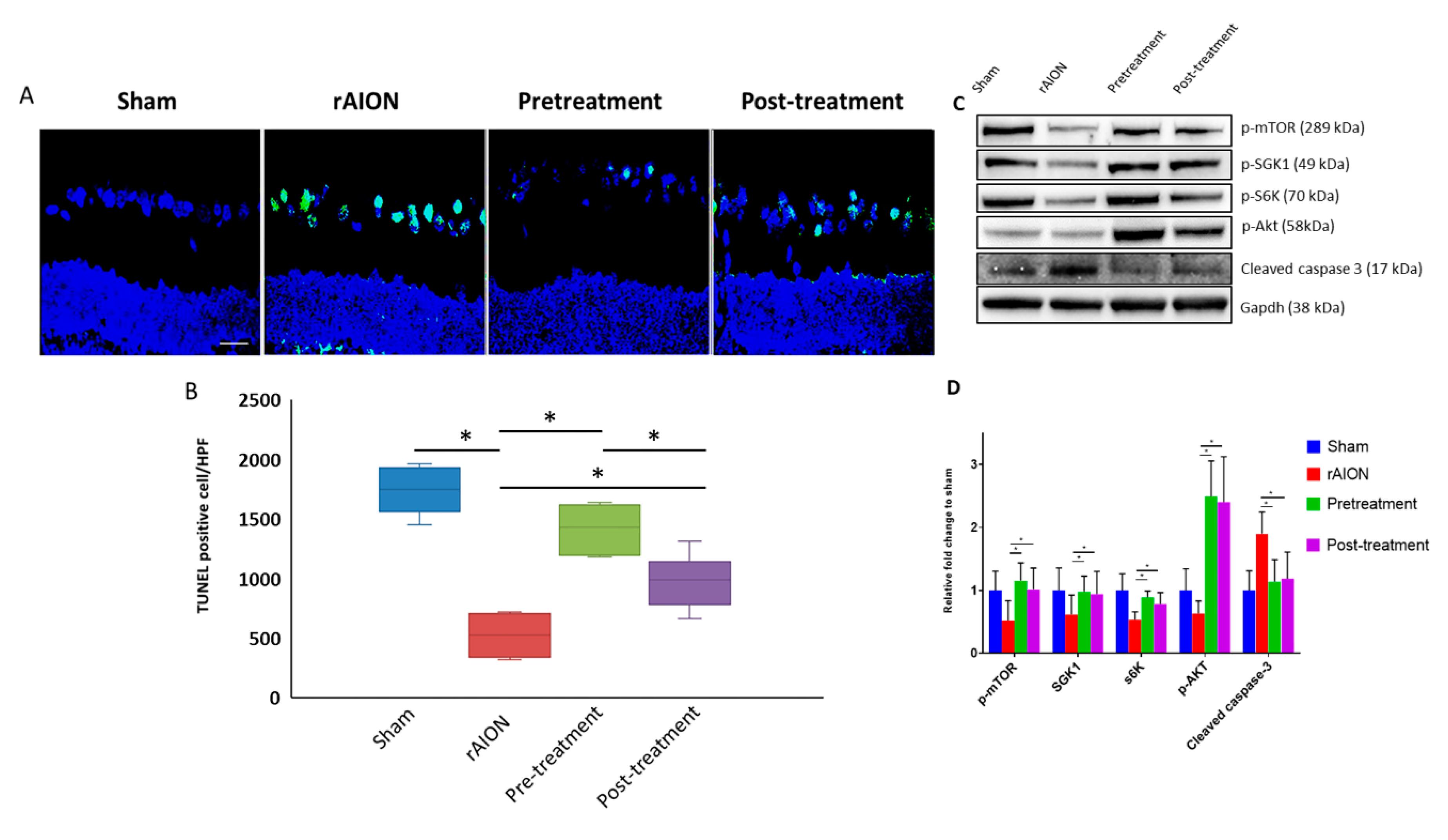Marinedrugs 18 00085 g003 Marinedrugs 18 00085 g003
