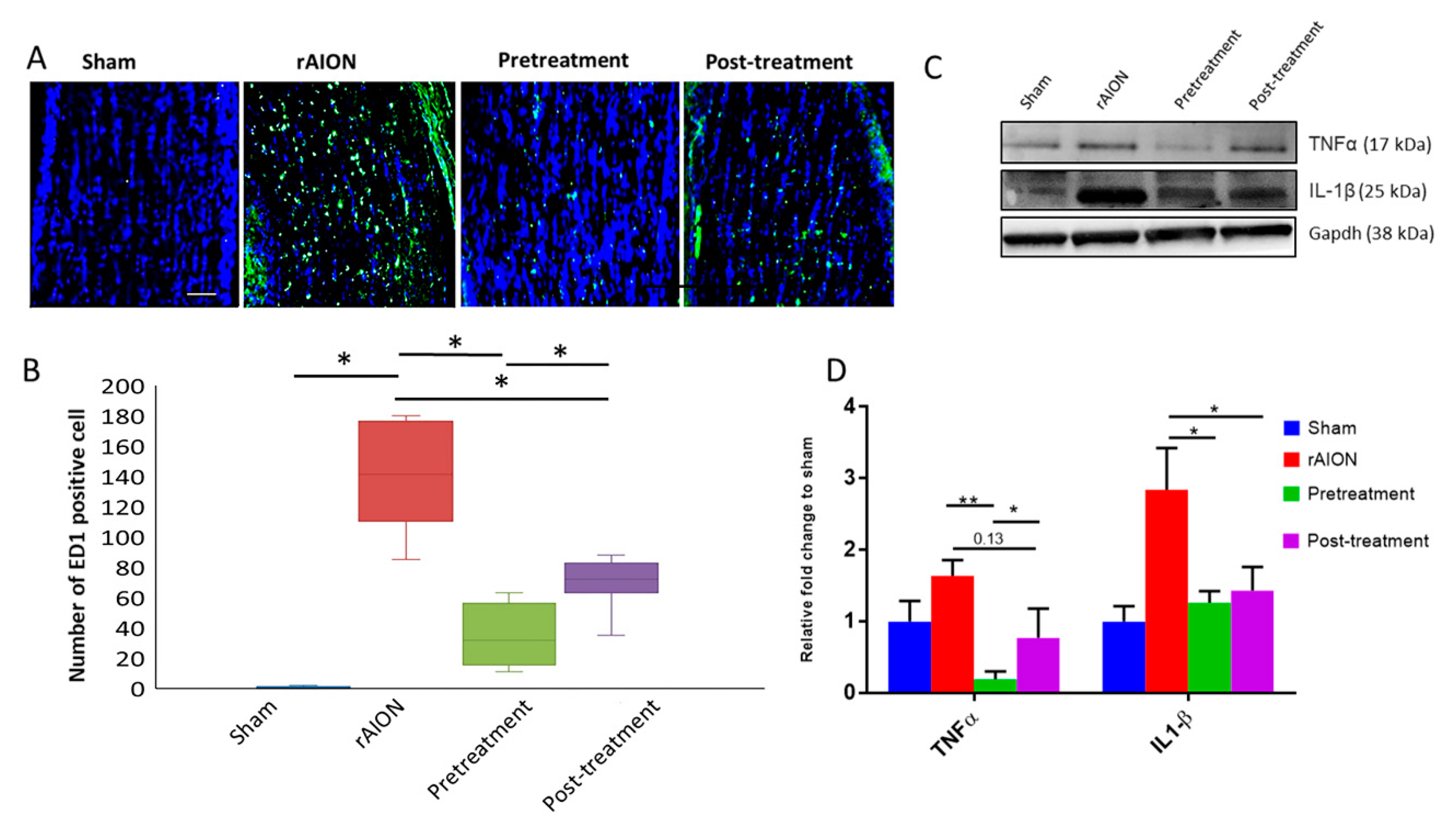 Marinedrugs 18 00085 g004 Marinedrugs 18 00085 g004