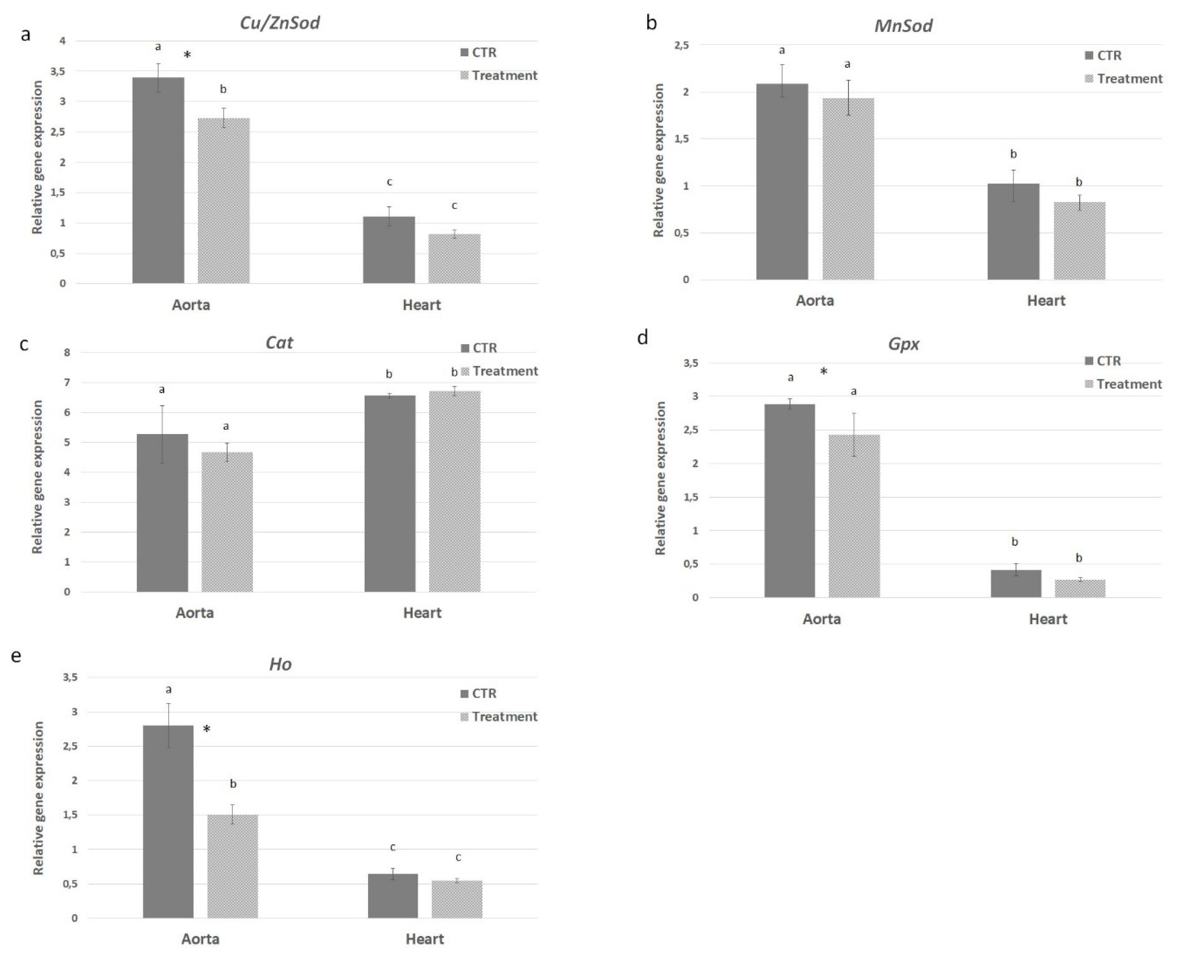 Marinedrugs 18 00086 g010 Marinedrugs 18 00086 g010