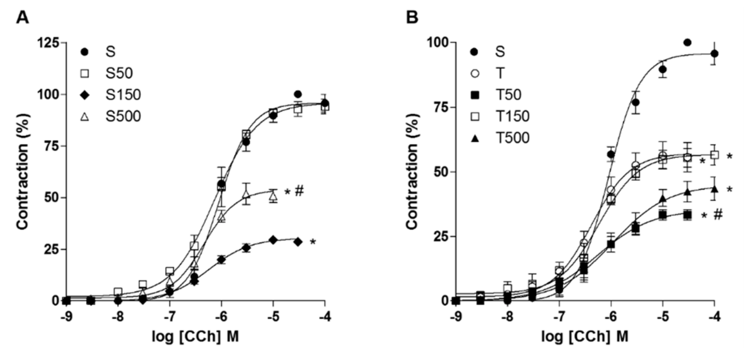 Marinedrugs 18 00089 g002